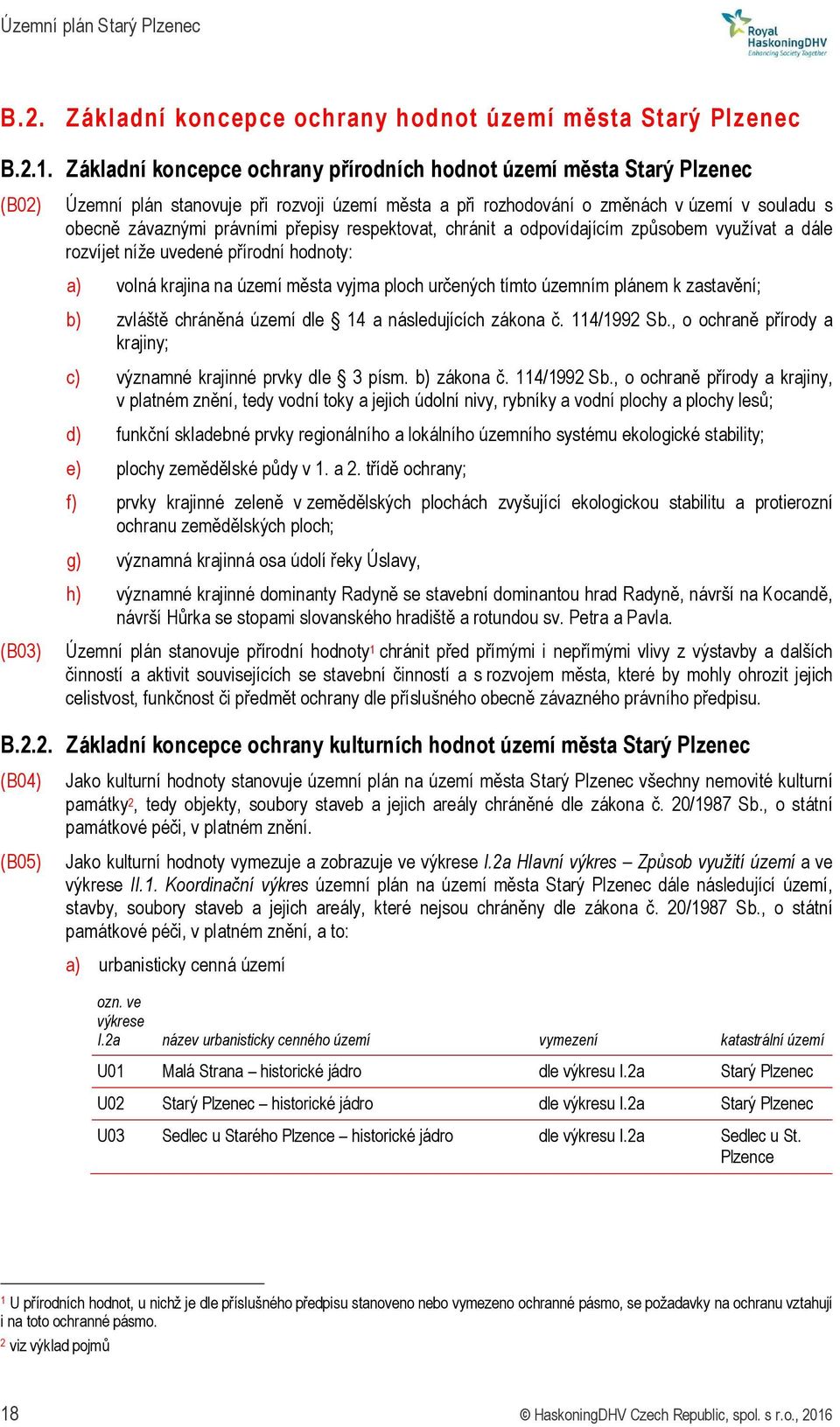 přepisy respektovat, chránit a odpovídajícím způsobem využívat a dále rozvíjet níže uvedené přírodní hodnoty: a) volná krajina na území města vyjma ploch určených tímto územním plánem k zastavění; b)