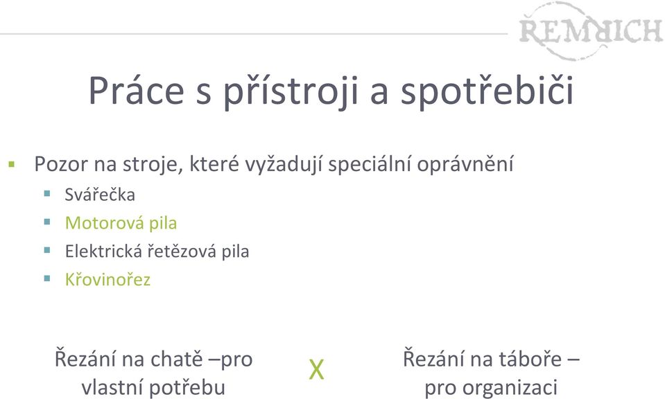 pila Elektrická řetězová pila Křovinořez Řezání na