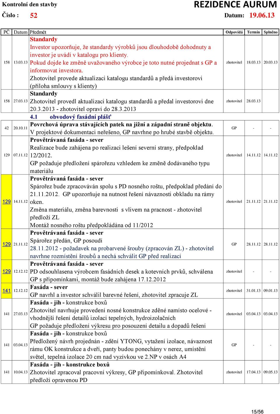 Pokud dojde ke změně uvažovaného výrobce je toto nutné projednat s GP a informovat investora.