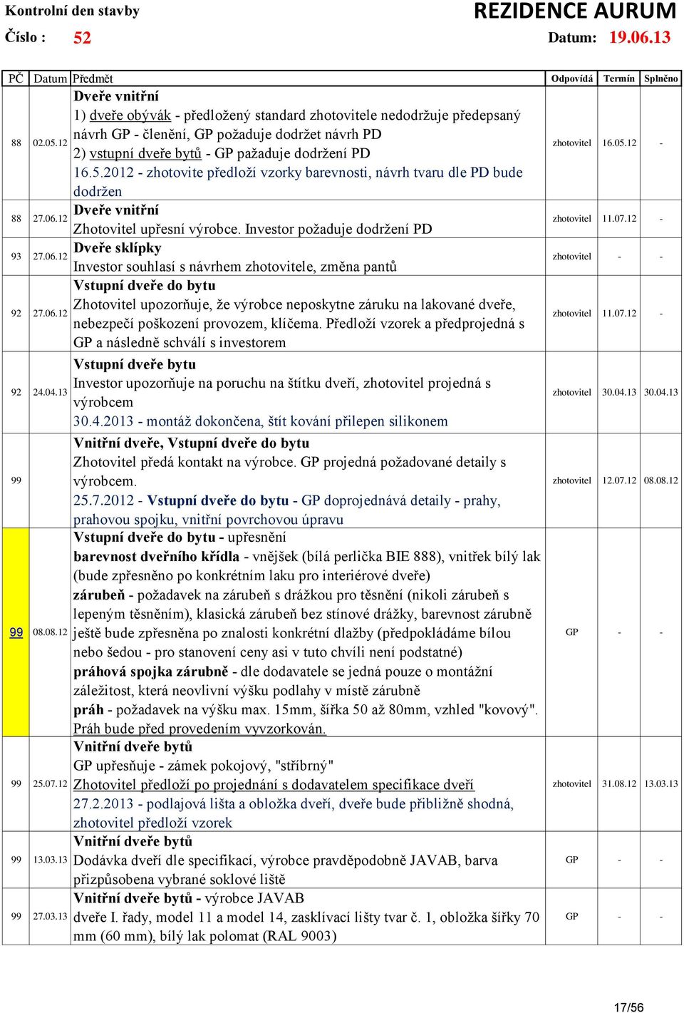 13 Dveře vnitřní 1) dveře obývák - předložený standard zhotovitele nedodržuje předepsaný návrh GP - členění, GP požaduje dodržet návrh PD 2) vstupní dveře bytů - GP pažaduje dodržení PD 16.5.