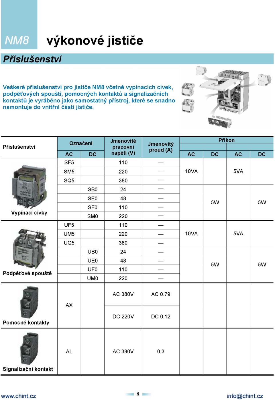Příslušenství Vypínací cívky Podpěťové spouště AC Označení DC Jmenovité pracovní napětí (V) Jmenovitý proud (A) SF5 110 SM5 220 SQ5 380 SB0 24 SE0 48