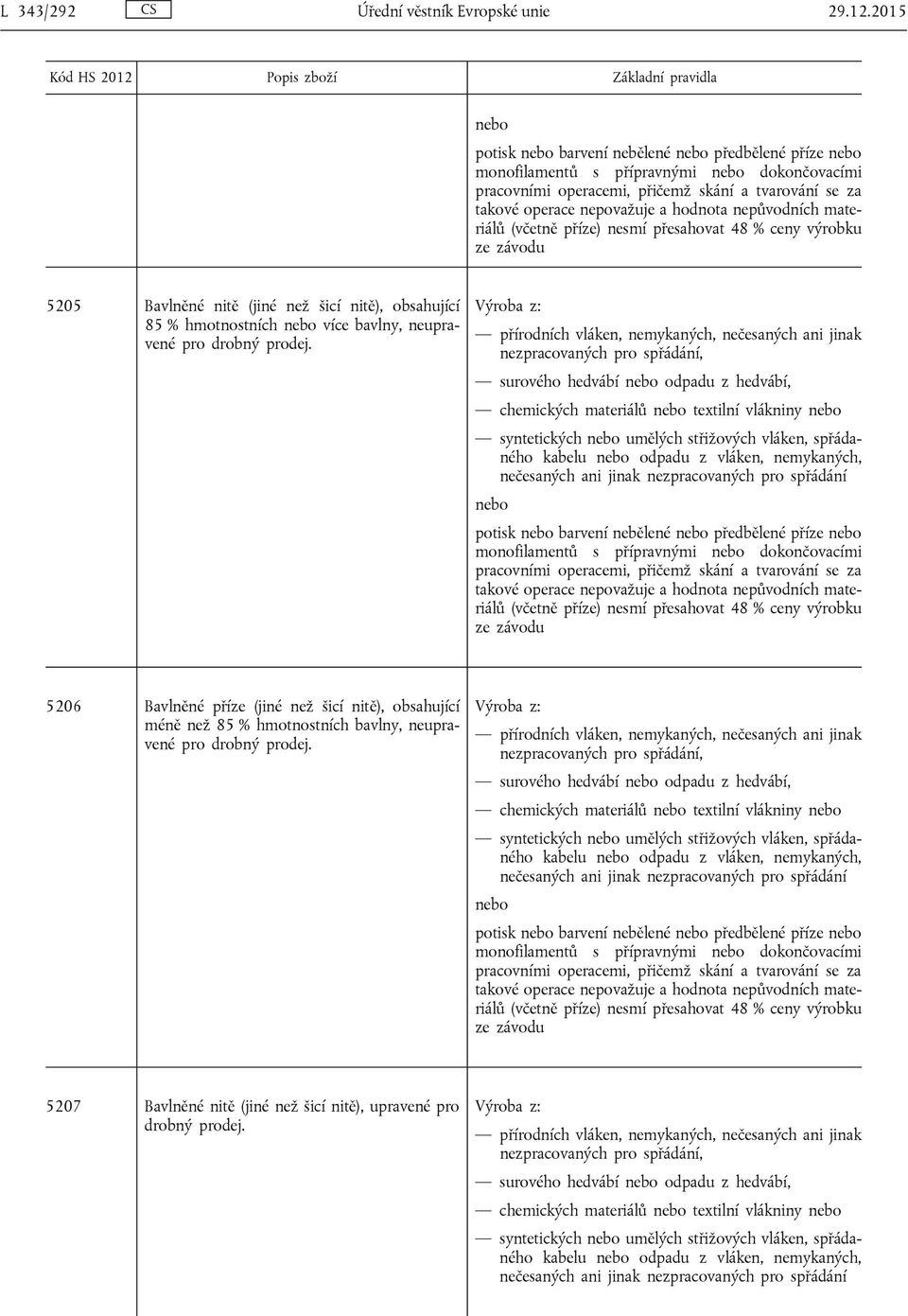 (včetně příze) nesmí přesahovat 48 % ceny výrobku 5205 Bavlněné nitě (jiné než šicí nitě), obsahující 85 % hmotnostních více bavlny, neupravené pro drobný prodej.