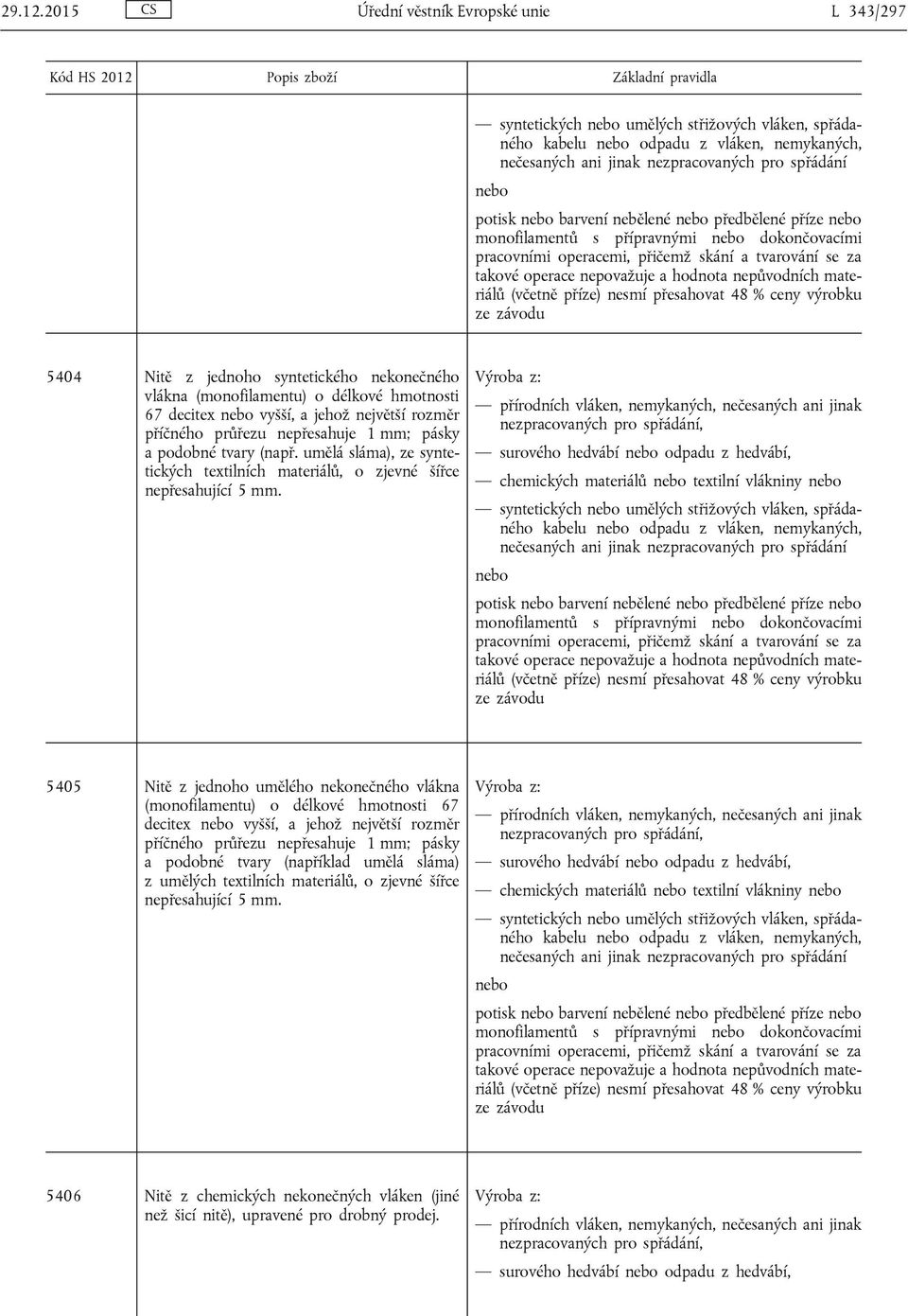 nebělené předbělené příze monofilamentů s přípravnými dokončovacími pracovními operacemi, přičemž skání a tvarování se za takové operace nepovažuje a hodnota nepůvodních materiálů (včetně příze)