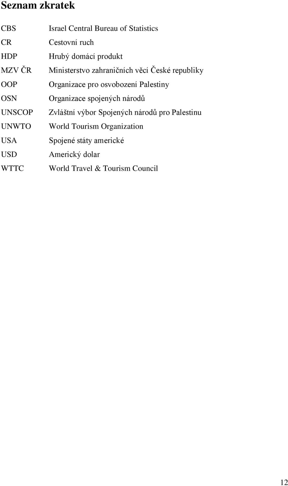 Organizace pro osvobození Palestiny Organizace spojených národů Zvláštní výbor Spojených národů