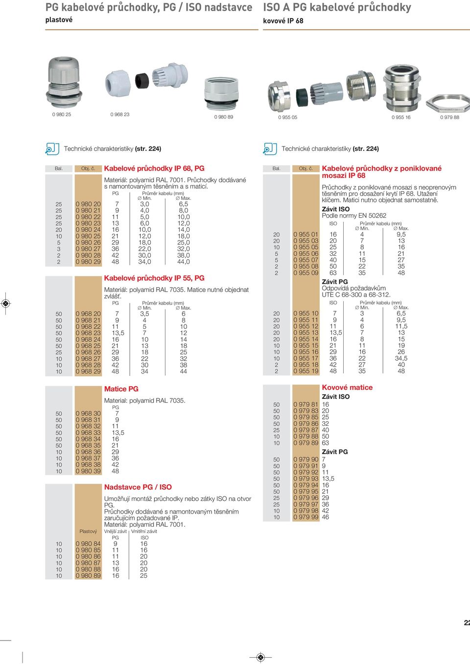 0 0 0,0, 0 0,0,0 0 0,0,0 0 0,0,0 0 0 0,0,0 0 0,0,0 0 0,0,0 0 0,0,0 0 0 0,0,0 0 0,0,0 Kabelové průchodky IP, Materiál: polyamid RL 0. Matice nutné objednat zvlášť. Průměr kabelu Min. Max.