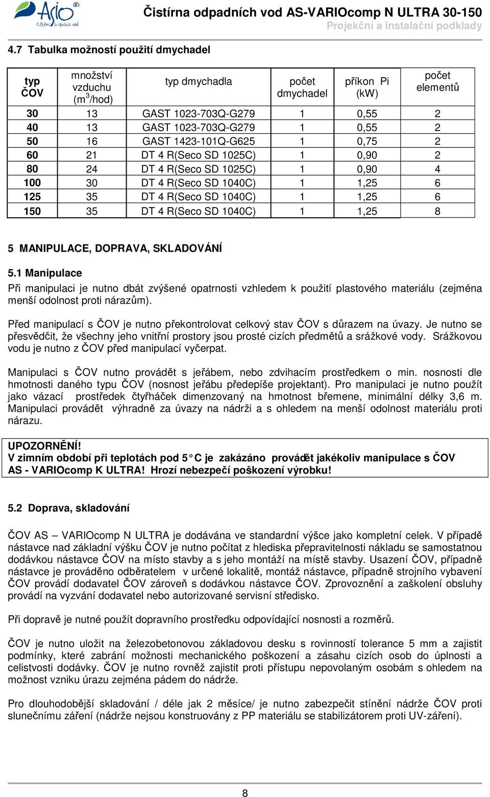 1,25 6 125 35 DT 4 R(Seco SD 1040C) 1 1,25 6 150 35 DT 4 R(Seco SD 1040C) 1 1,25 8 5 MANIPULACE, DOPRAVA, SKLADOVÁNÍ 5.