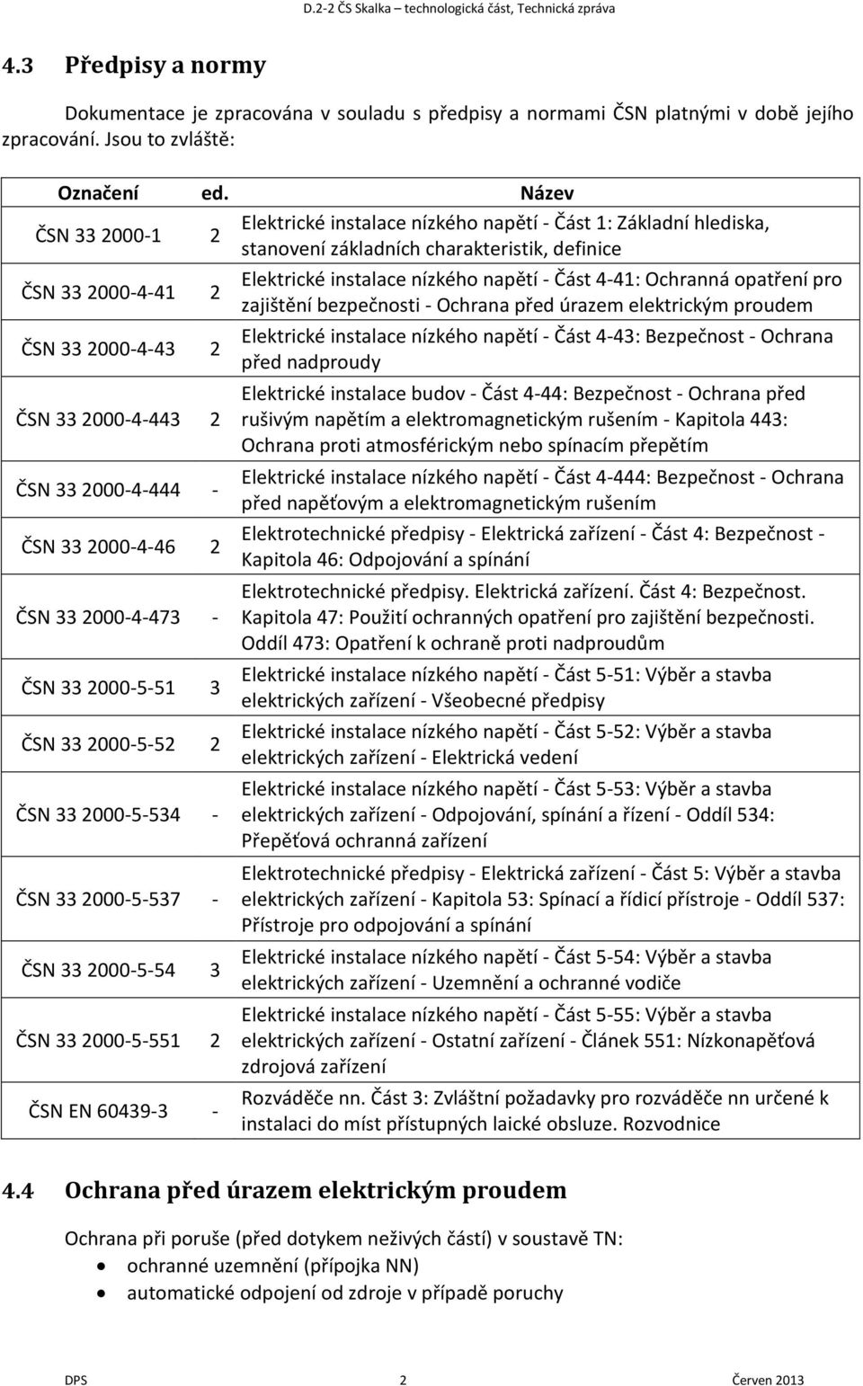 2000-4-444 - ČSN 33 2000-4-46 2 ČSN 33 2000-4-473 - ČSN 33 2000-5-51 3 ČSN 33 2000-5-52 2 ČSN 33 2000-5-534 - ČSN 33 2000-5-537 - ČSN 33 2000-5-54 3 ČSN 33 2000-5-551 2 ČSN EN 60439-3 - Elektrické