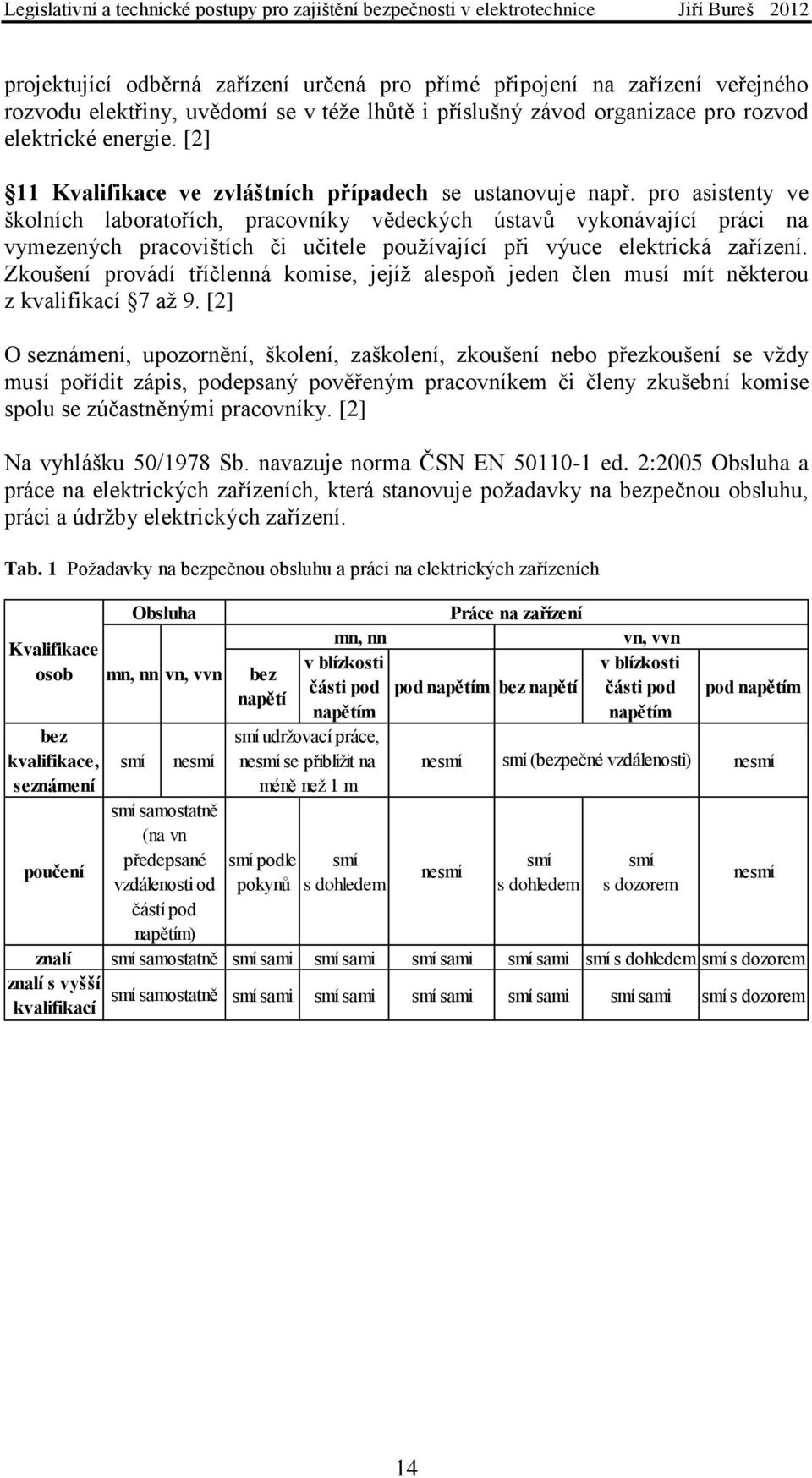 pro asistenty ve školních laboratořích, pracovníky vědeckých ústavů vykonávající práci na vymezených pracovištích či učitele pouţívající při výuce elektrická zařízení.