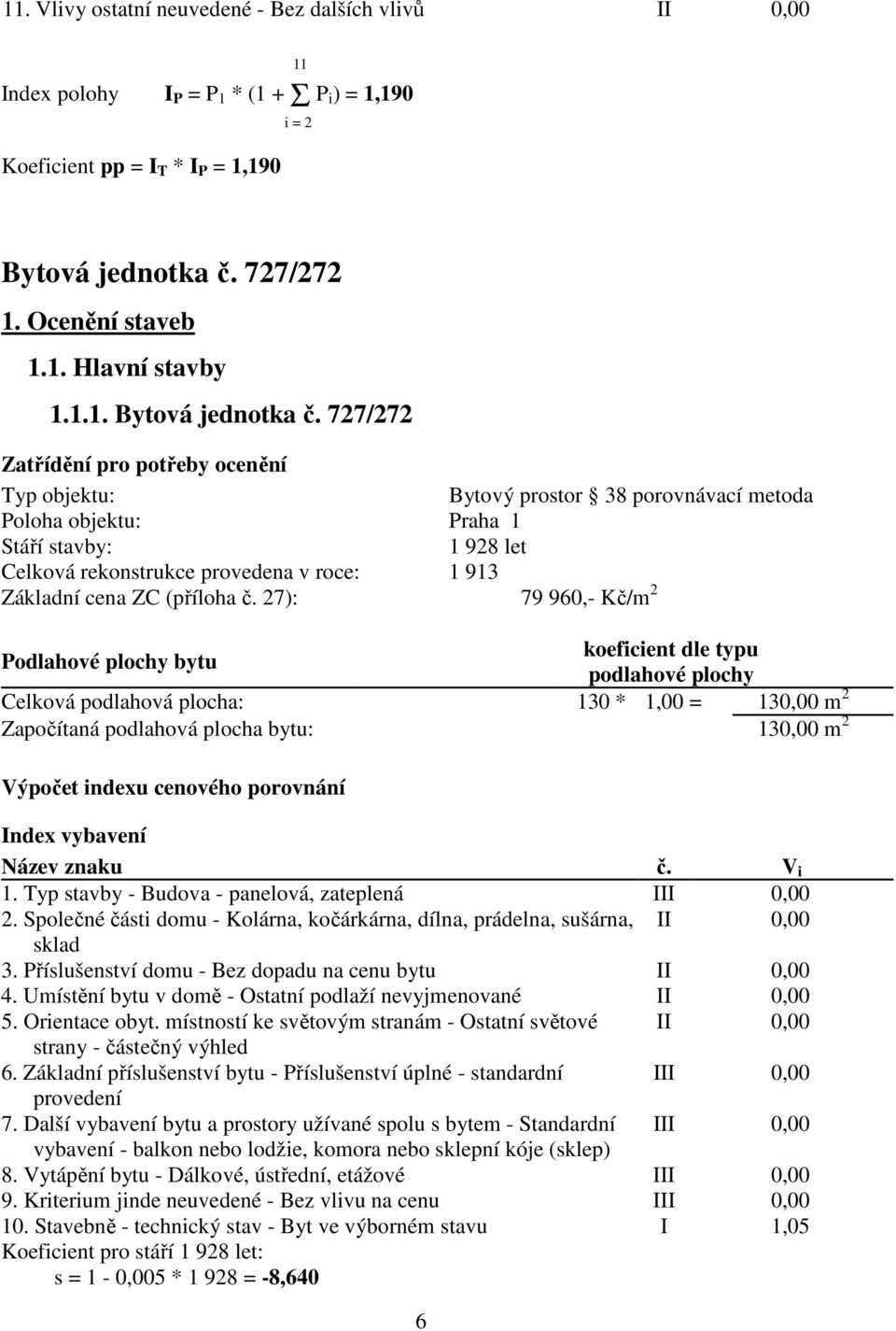 727/272 Zatřídění pro potřeby ocenění Typ objektu: Bytový prostor 38 porovnávací metoda Poloha objektu: Praha 1 Stáří stavby: 1 928 let Celková rekonstrukce provedena v roce: 1 913 Základní cena ZC