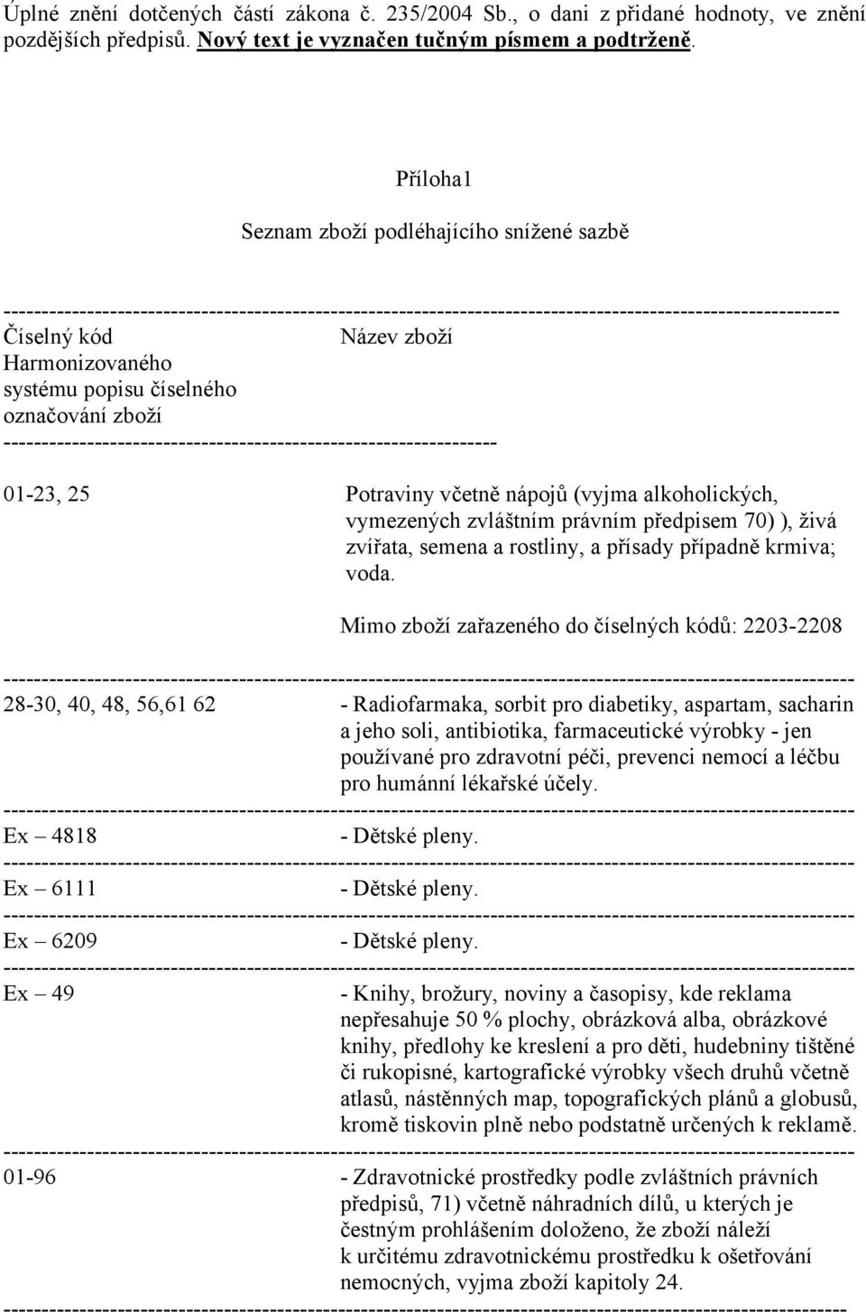 Harmonizovaného systému popisu číselného označování zboží ----------------------------------------------------------------- 01-23, 25 Potraviny včetně nápojů (vyjma alkoholických, vymezených