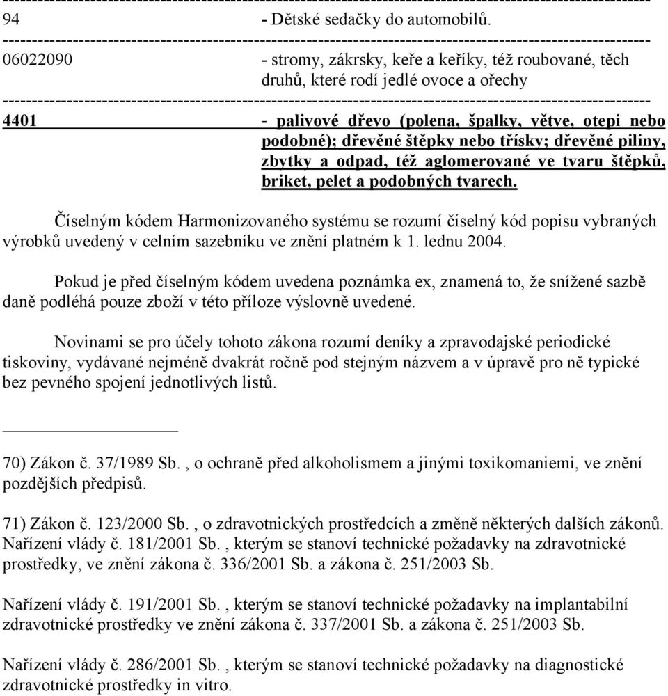 ovoce a ořechy --------------------------------------------------------------------------------------------------------------- 4401 - palivové dřevo (polena, špalky, větve, otepi nebo podobné);