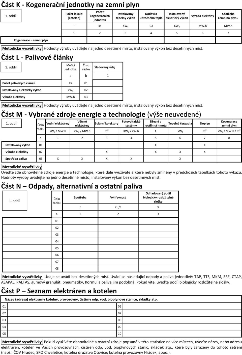 h 03 Sledovaný údaj a b 1 Část M - Vybrané zdroje energie a technologie (výše neuvedené) Vodní elektrárny Větrné elektrárny Solární kolektory Fotovoltaické systémy Dřevní a rostlinná hmota Tepelná