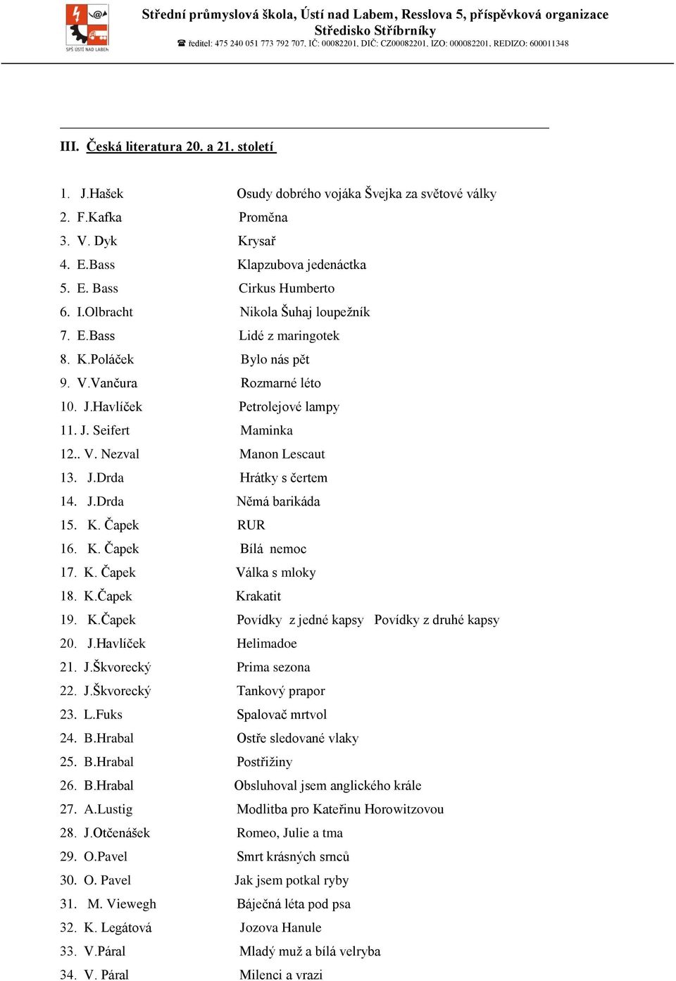 J.Drda Hrátky s čertem 14. J.Drda Němá barikáda 15. K. Čapek RUR 16. K. Čapek Bílá nemoc 17. K. Čapek Válka s mloky 18. K.Čapek Krakatit 19. K.Čapek Povídky z jedné kapsy Povídky z druhé kapsy 20. J.Havlíček Helimadoe 21.