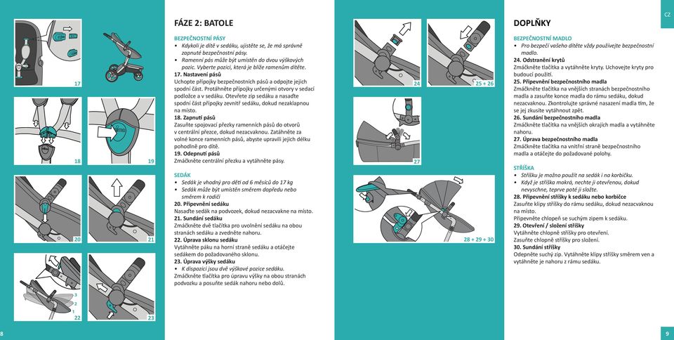 Otevřete zip sedáku a nasaďte spodní část přípojky zevnitř sedáku, dokud nezaklapnou na místo. 18. Zapnu pásů Zasuňte spojovací přezky ramenních pásů do otvorů v centrální přezce, dokud nezacvaknou.