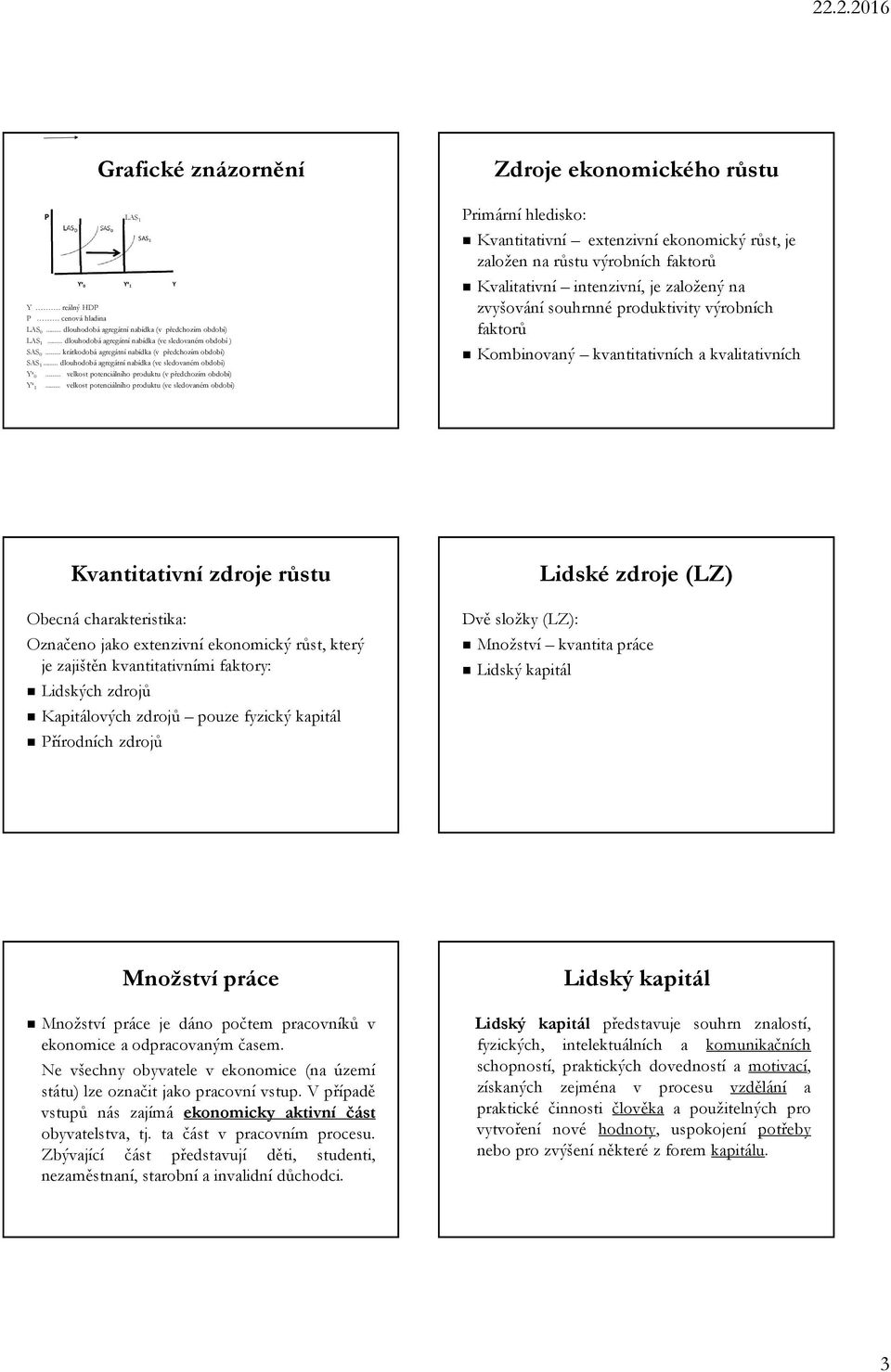 .. velkost potenciálního produktu (vpředchozím období) Y x 1.