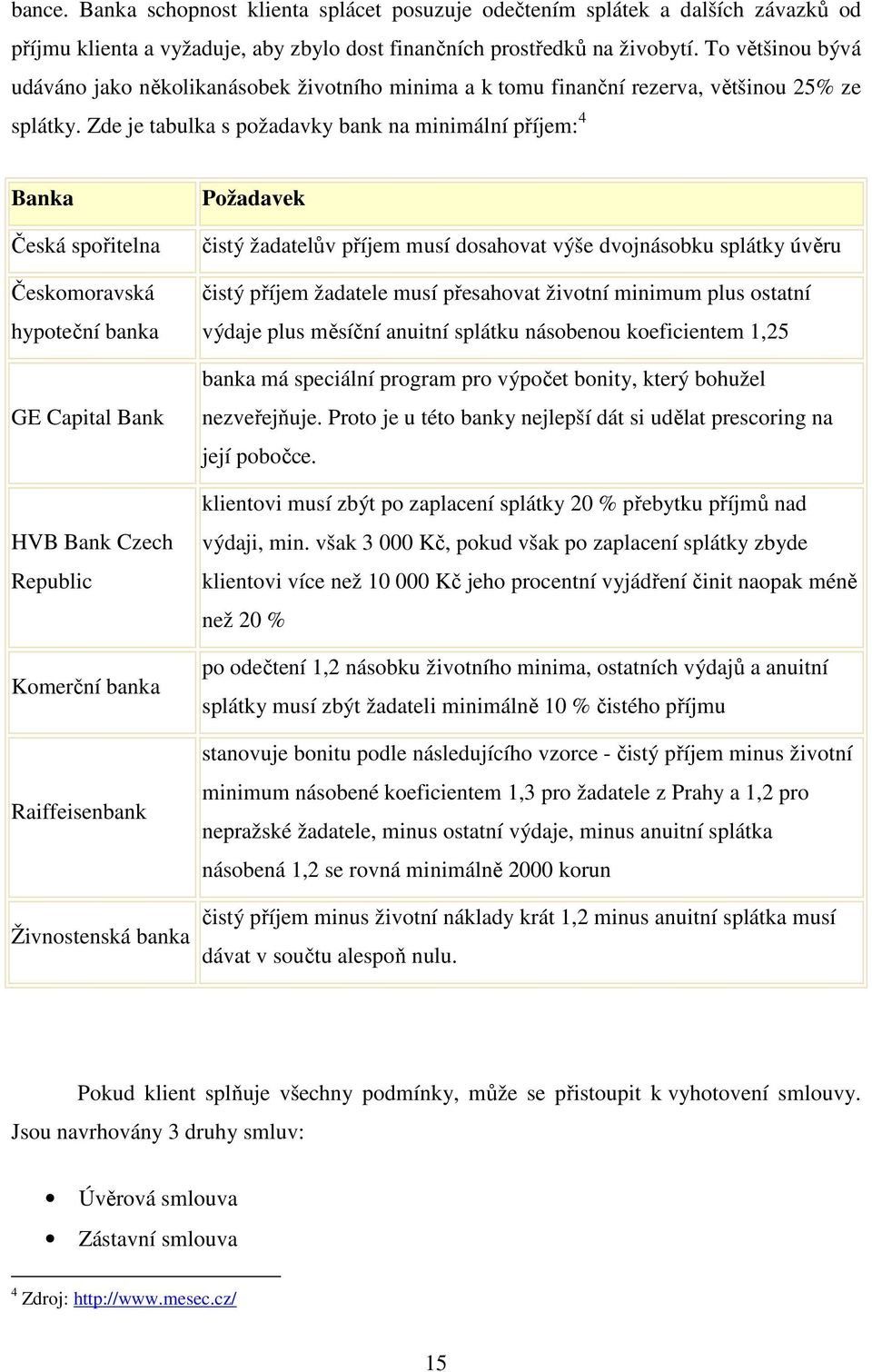 Zde je tabulka s požadavky bank na minimální příjem: 4 Banka Česká spořitelna Českomoravská hypoteční banka GE Capital Bank HVB Bank Czech Republic Komerční banka Raiffeisenbank Živnostenská banka