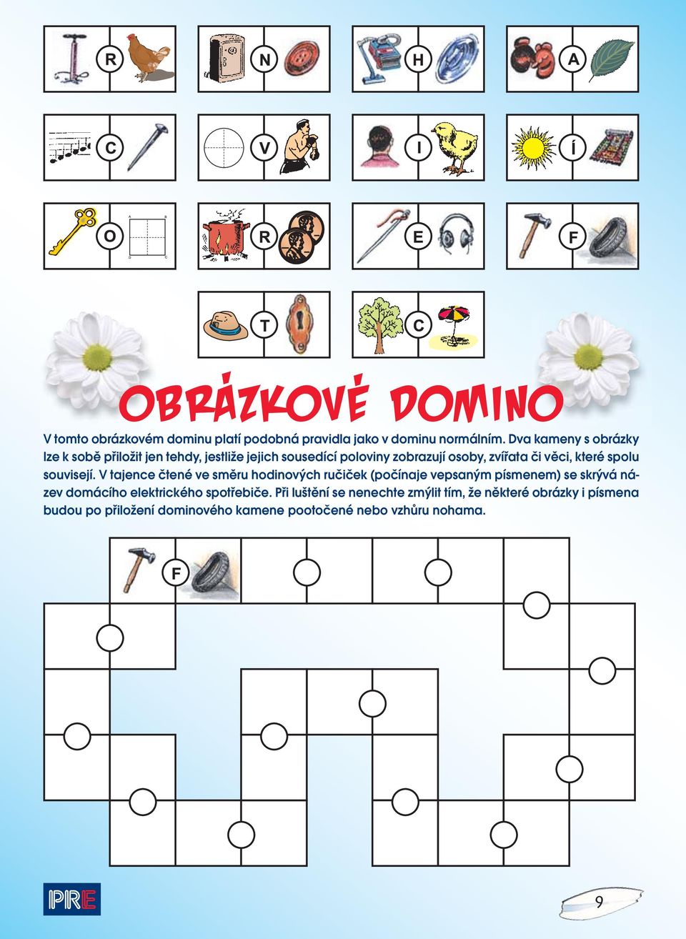 které spolu souvisejí.