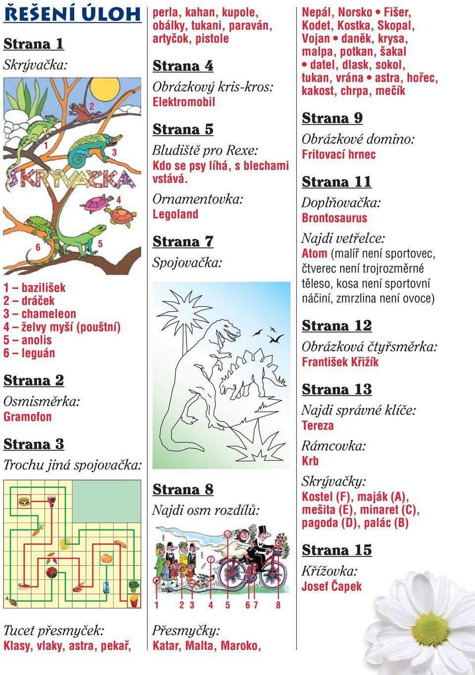4 Ornamentovka: 5 Strana 11 Doplňovačka: Legoland 6 Fritovací hrnec Brontosaurus Najdi vetřelce: Strana 7 Atom (malíř není sportovec, čtverec není trojrozměrné těleso, kosa není sportovní náčiní,