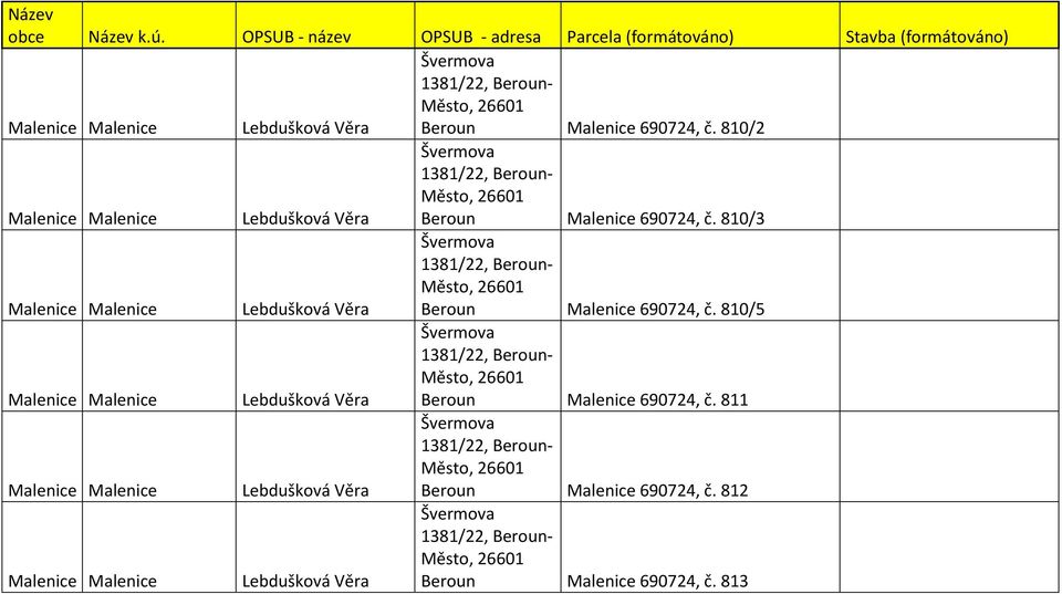 Beroun Malenice 690724, č. 810/2 Beroun Malenice 690724, č.