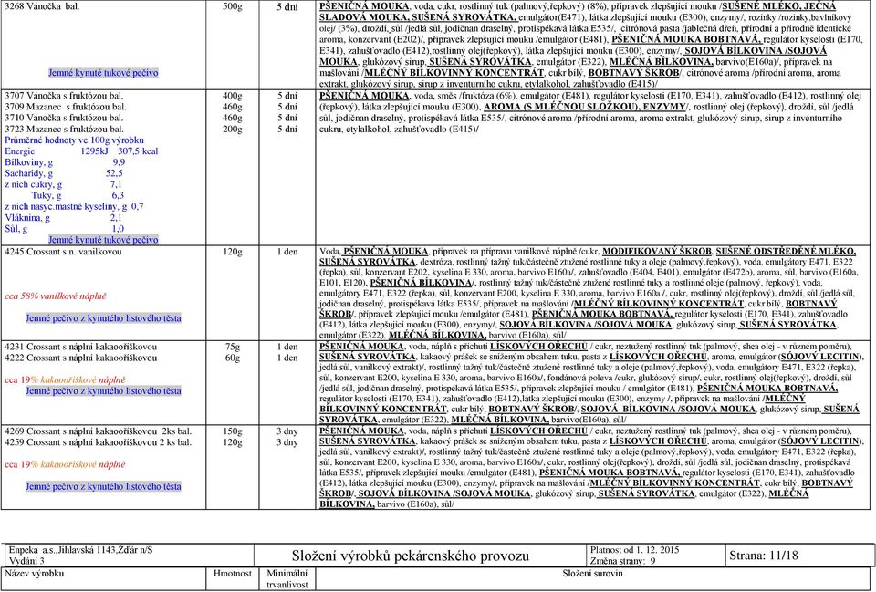 mastné kyseliny, g 0,7 Vláknina, g 2,1 Sůl, g 1,0 4245 Crossant s n.