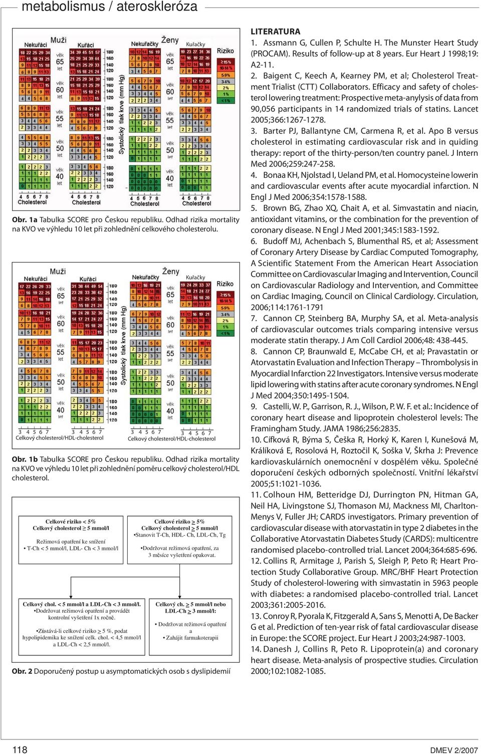 Celkové riziko < 5% Celkový cholesterol 5 mmol/l Režimová opat ení ke snížení T-Ch < 5 mmol/l, LDL- Ch < 3 mmol/l Celkový chol. < 5 mmol/l a LDL-Ch < 3 mmol/l.