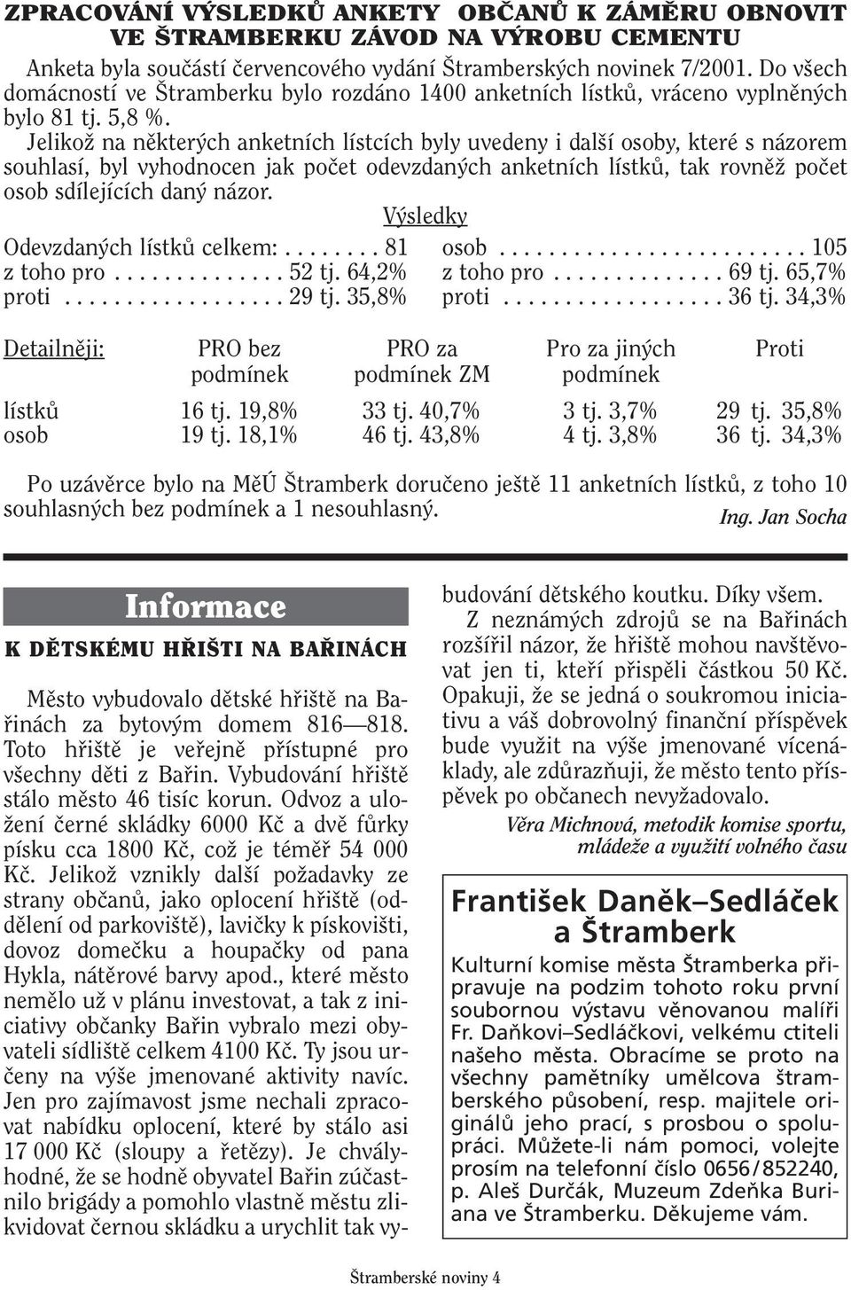 JelikoÏ na nûkter ch anketních lístcích byly uvedeny i dal í osoby, které s názorem souhlasí, byl vyhodnocen jak poãet odevzdan ch anketních lístkû, tak rovnûï poãet osob sdílejících dan názor.