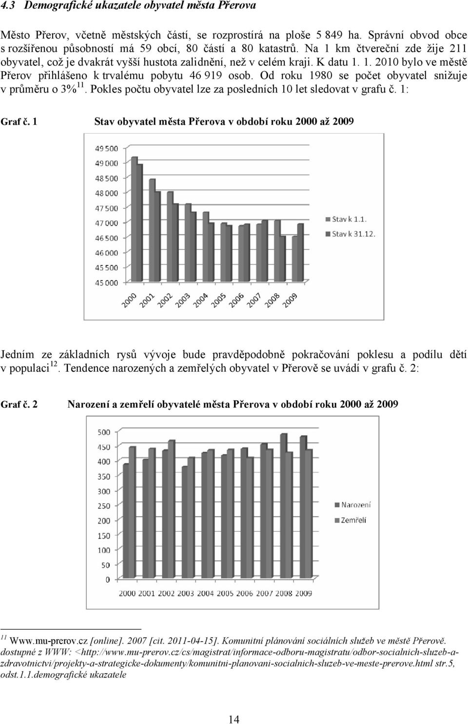 Od roku 1980 se počet obyvatel snižuje v průměru o 3% 11. Pokles počtu obyvatel lze za posledních 10 let sledovat v grafu č. 1: Graf č.