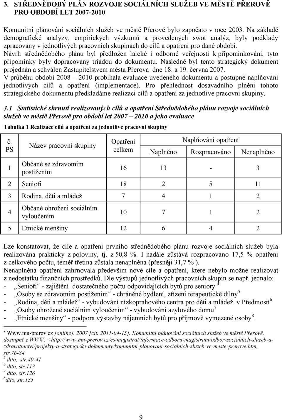 Návrh střednědobého plánu byl předložen laické i odborné veřejnosti k připomínkování, tyto připomínky byly dopracovány triádou do dokumentu.