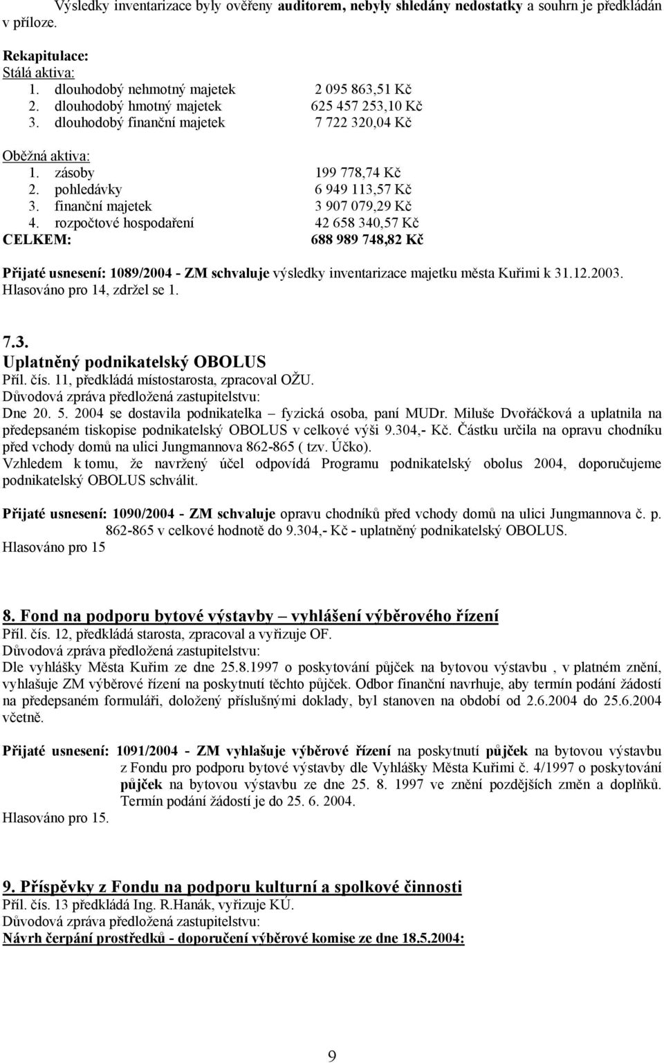 rozpočtové hospodaření 42 658 340,57 Kč CELKEM: 688 989 748,82 Kč Přijaté usnesení: 1089/2004 - ZM schvaluje výsledky inventarizace majetku města Kuřimi k 31.12.2003. Hlasováno pro 14, zdržel se 1. 7.3. Uplatněný podnikatelský OBOLUS Příl.