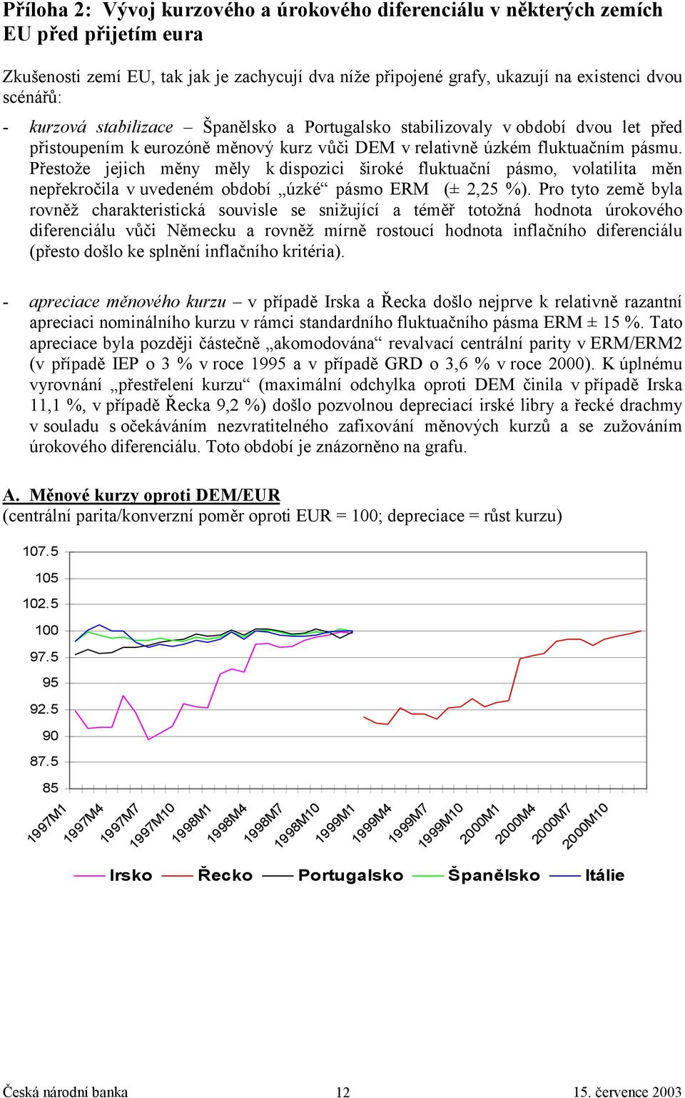 Přestože jejich měny měly k dispozici široké fluktuační pásmo, volatilita měn nepřekročila v uvedeném období úzké pásmo ERM (± 2,25 %).