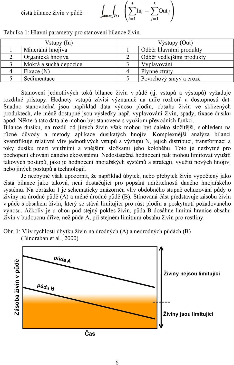 Sedimentace 5 Povrchový smyv a eroze Stanovení jednotlivých toků bilance živin v půdě (tj. vstupů a výstupů) vyžaduje rozdílné přístupy.