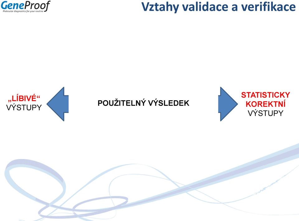 VÝSTUPY POUŽITELNÝ