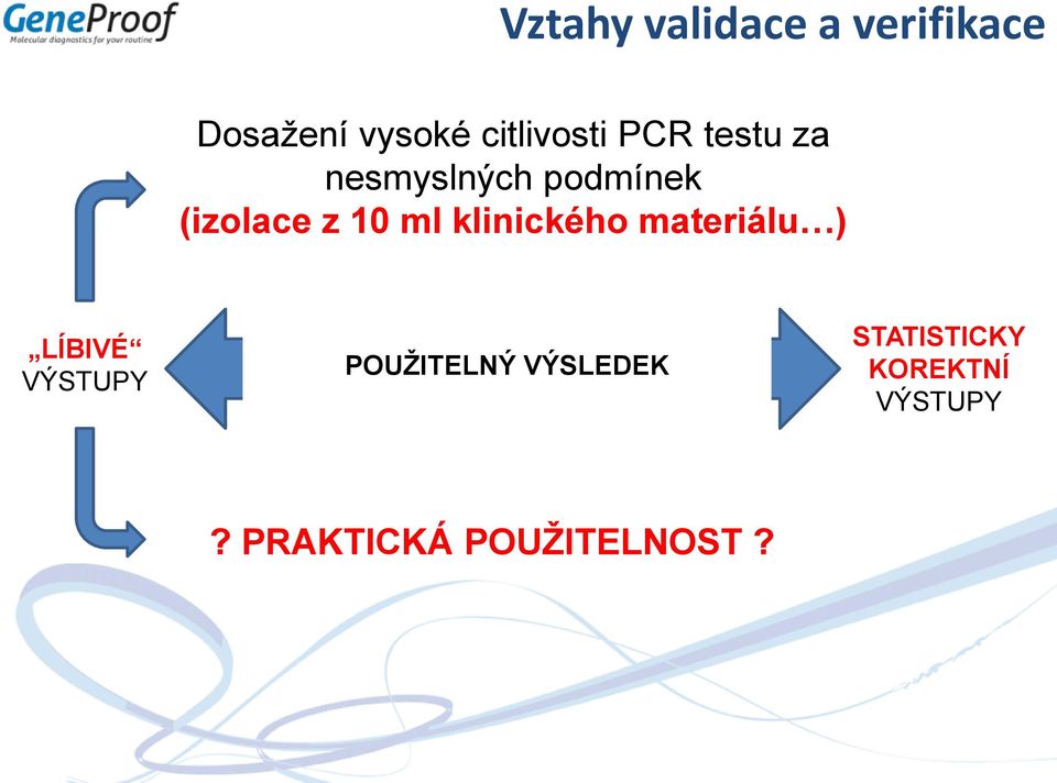 z 10 ml klinického materiálu ) LÍBIVÉ VÝSTUPY