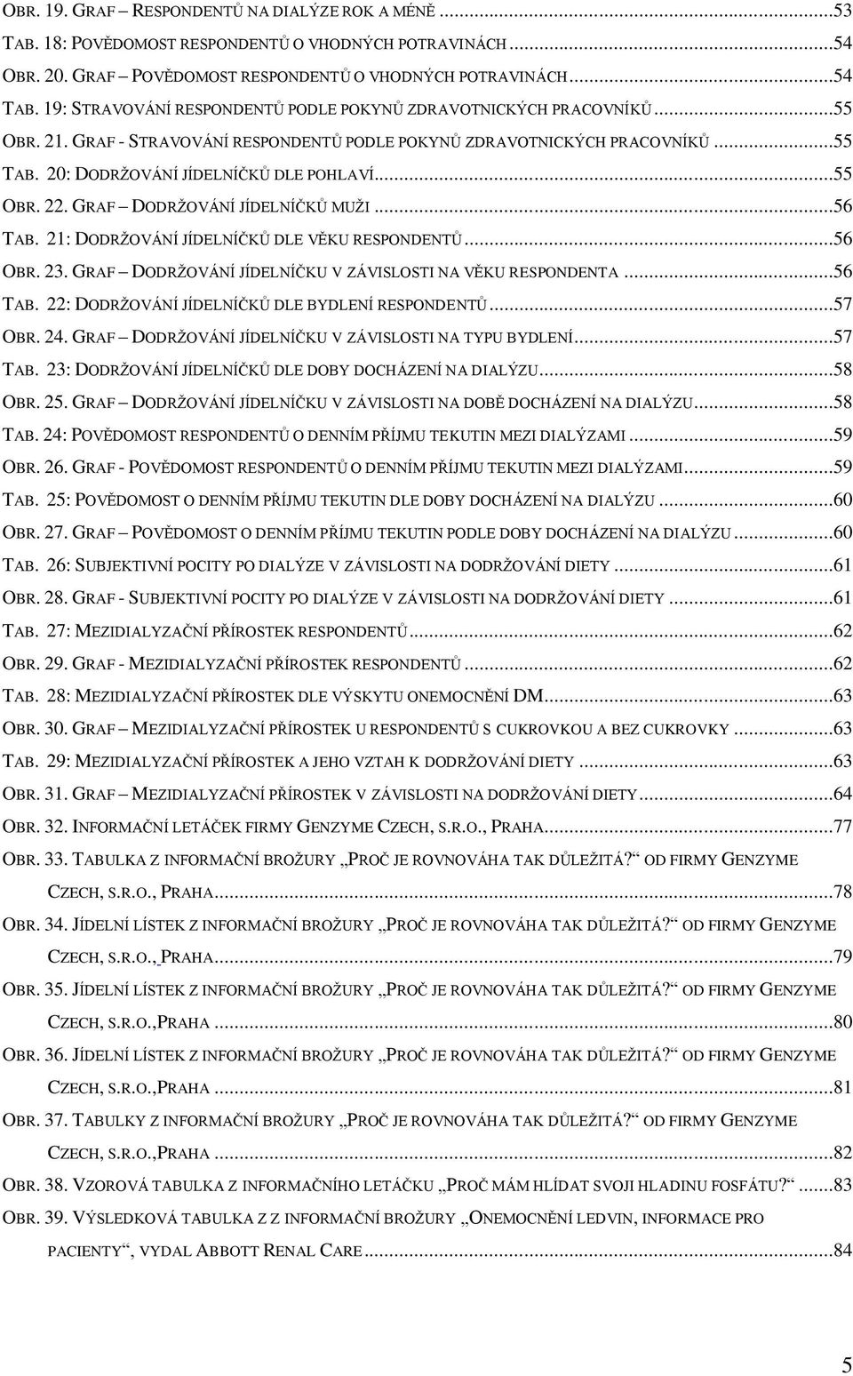 ..55 OBR. 22. GRAF DODRŢOVÁNÍ JÍDELNÍČKŮ MUŢI...56 TAB. 21: DODRŢOVÁNÍ JÍDELNÍČKŮ DLE VĚKU RESPONDENTŮ...56 OBR. 23. GRAF DODRŢOVÁNÍ JÍDELNÍČKU V ZÁVISLOSTI NA VĚKU RESPONDENTA...56 TAB. 22: DODRŢOVÁNÍ JÍDELNÍČKŮ DLE BYDLENÍ RESPONDENTŮ.