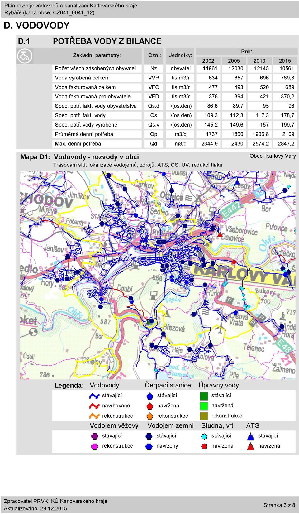 m3/r 477 493 520 689 Voda fakturovaná pro obyvatele VFD tis.m3/r 378 394 421 370,2 Spec. potř. fakt. vody obyvatelstva Qs,d l/(os.den) 86,6 89,7 95 96 Spec. potř. fakt. vody Qs l/(os.