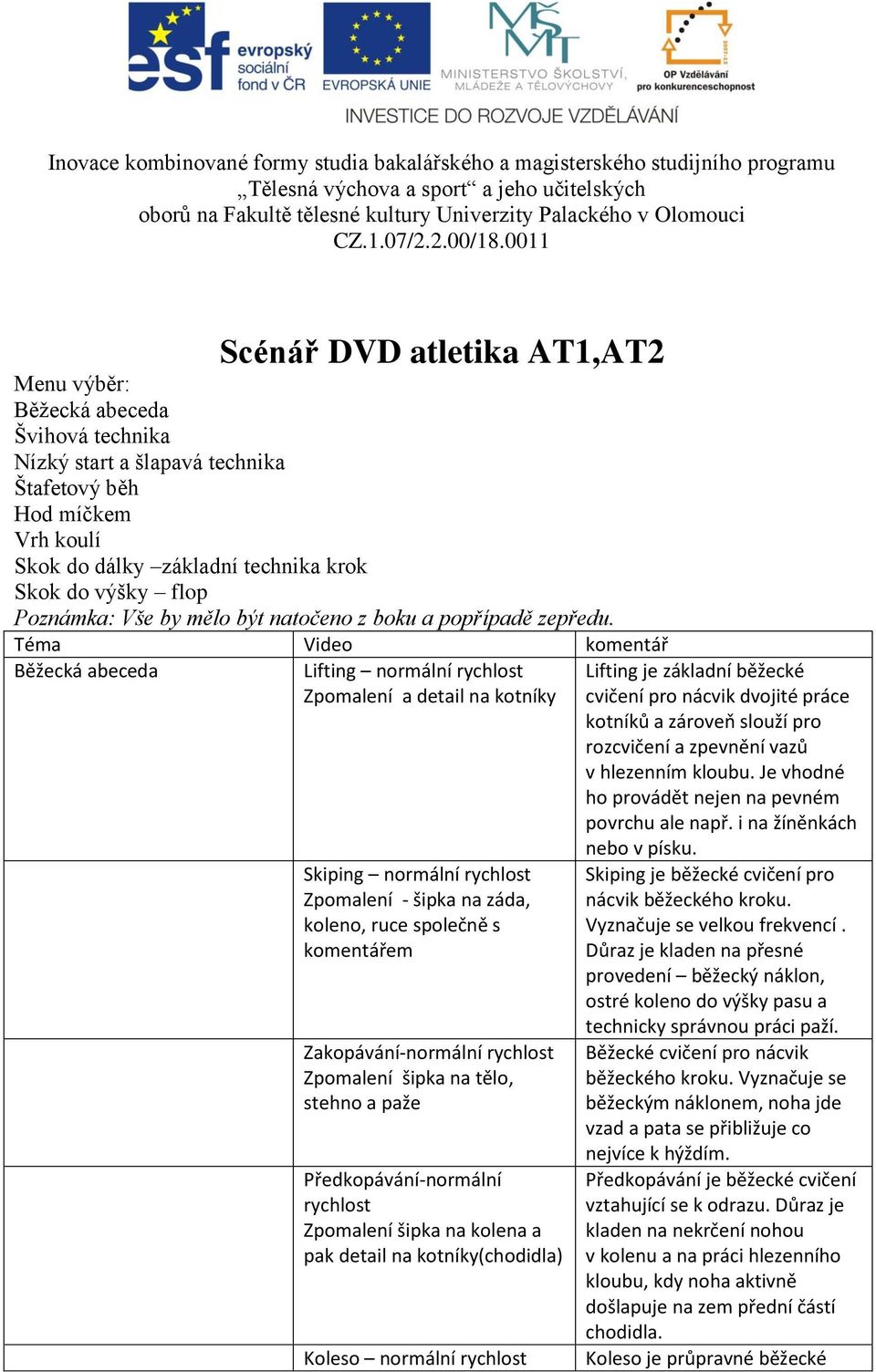 Téma Video komentář Běžecká abeceda Lifting normální rychlost Zpomalení a detail na kotníky Skiping normální rychlost Zpomalení - šipka na záda, koleno, ruce společně s komentářem Zakopávání-normální