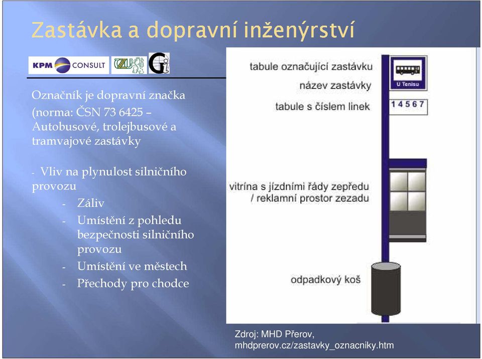 - Záliv - Umístěníz pohledu bezpečnosti silničního provozu - Umístění ve