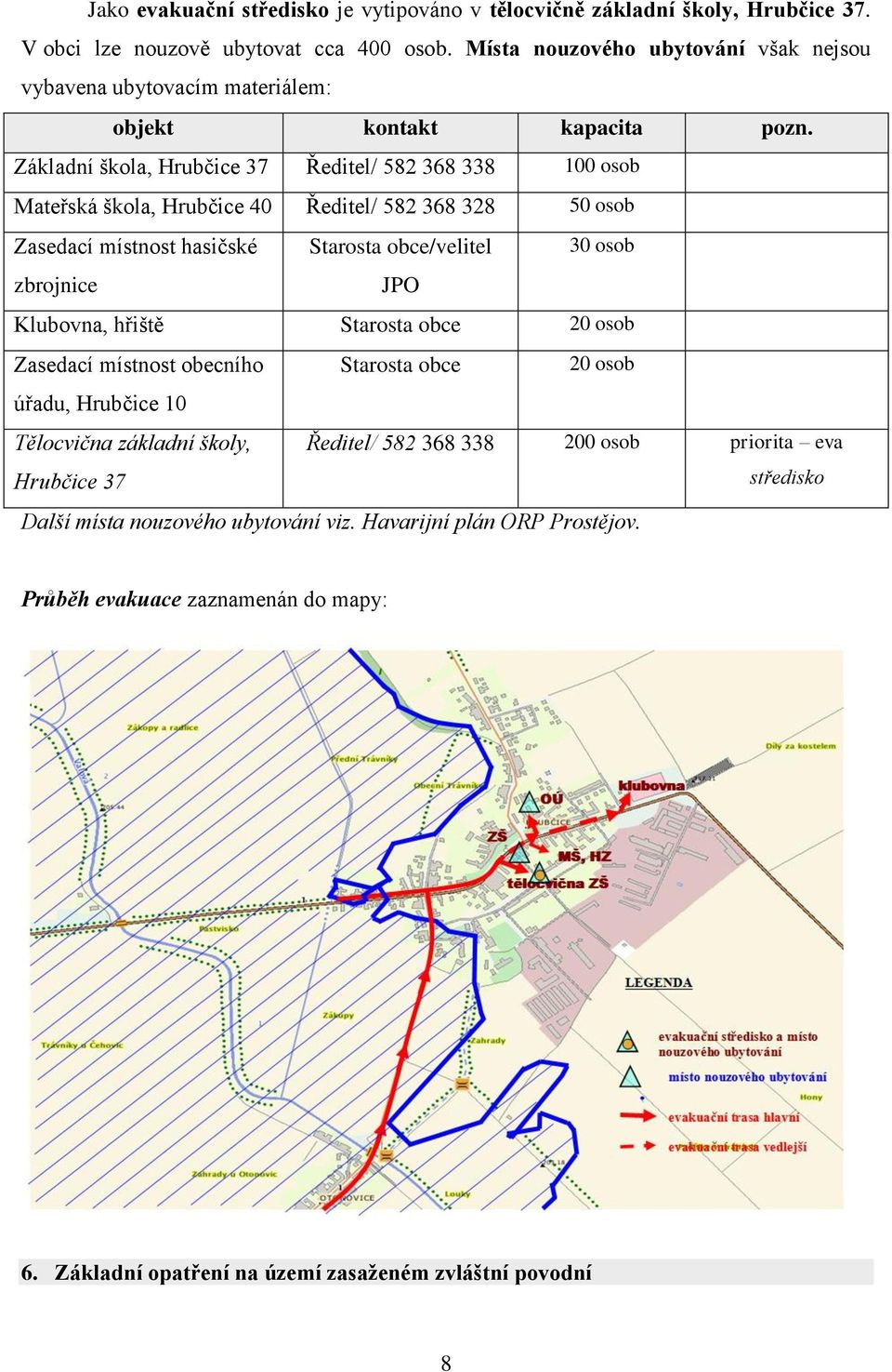 Základní škola, Hrubčice 37 Ředitel/ 582 368 338 100 osob Mateřská škola, Hrubčice 40 Ředitel/ 582 368 328 50 osob Zasedací místnost hasičské Starosta obce/velitel 30 osob zbrojnice JPO