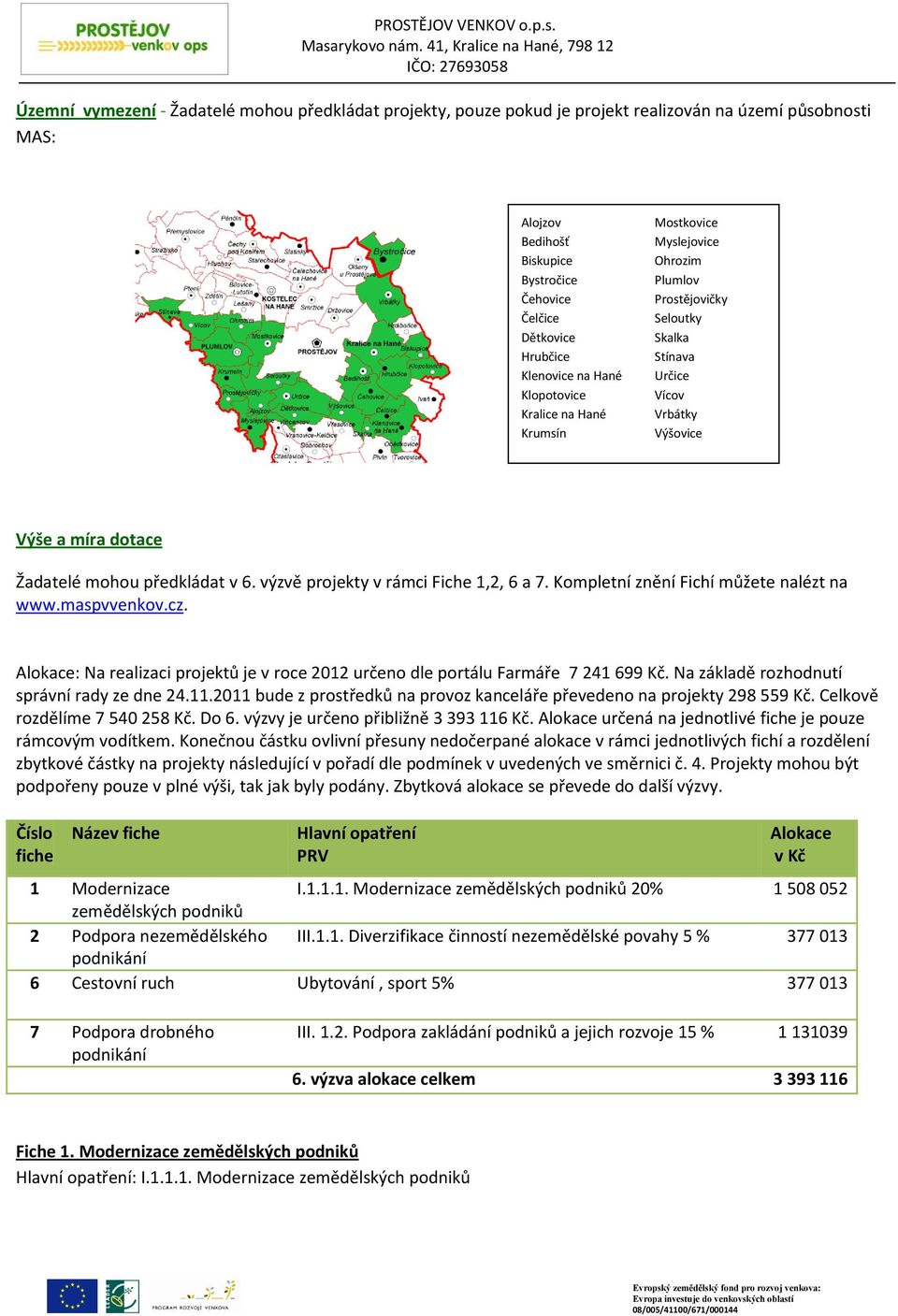 výzvě projekty v rámci Fiche 1,2, 6 a 7. Kompletní znění Fichí můžete nalézt na www.maspvvenkov.cz. Alokace: Na realizaci projektů je v roce 2012 určeno dle portálu Farmáře 7 241 699 Kč.