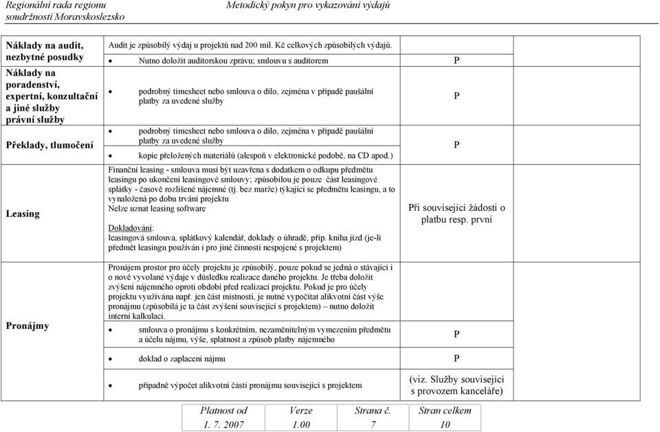 o dílo, zejména v případě paušální platby za uvedené služby podrobný timesheet smlouva o dílo, zejména v případě paušální platby za uvedené služby kopie přeložených materiálů (alespoň v elektronické