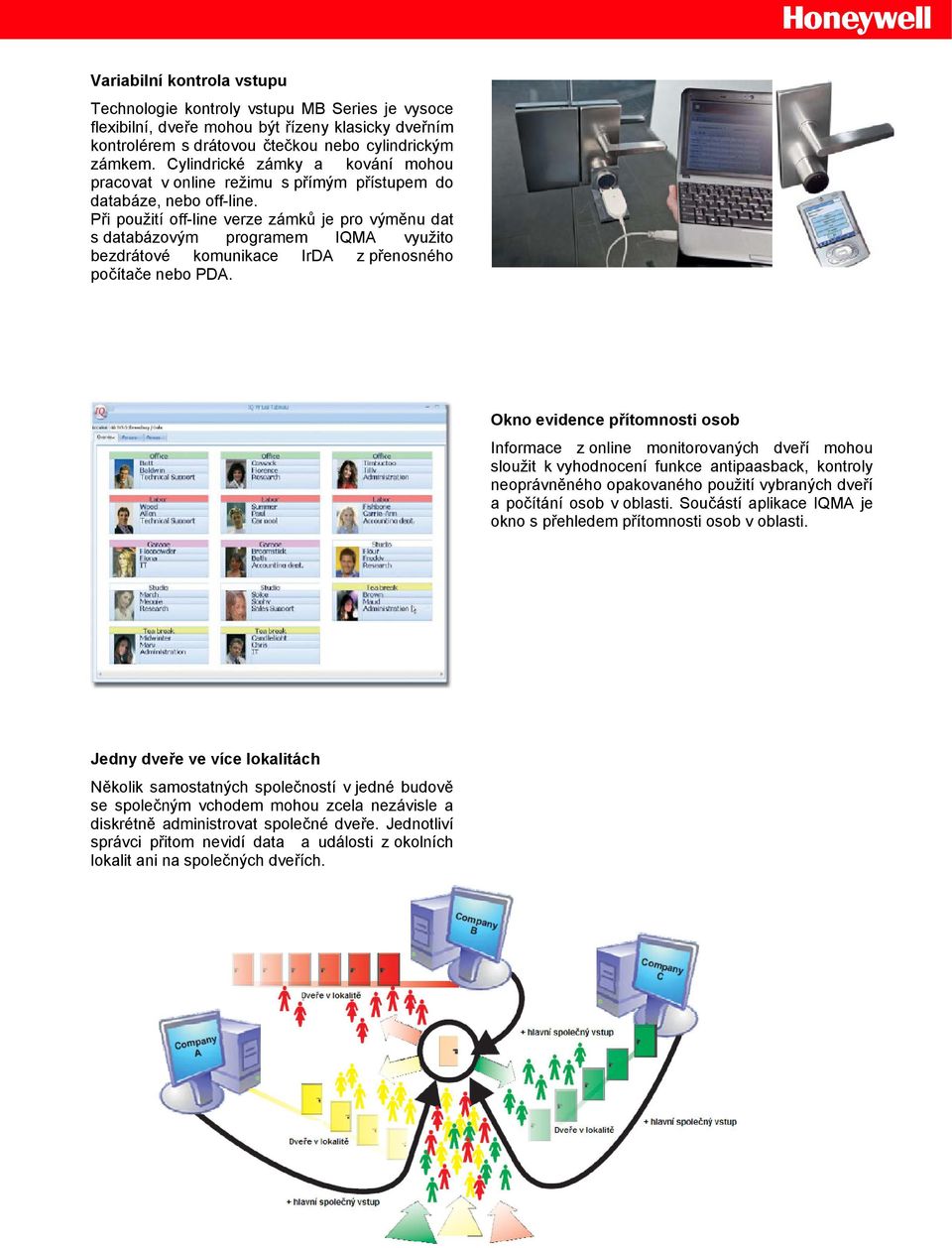 Při použití off-line verze zámků je pro výměnu dat s databázovým programem IQMA využito bezdrátové komunikace IrDA z přenosného počítače nebo PDA.