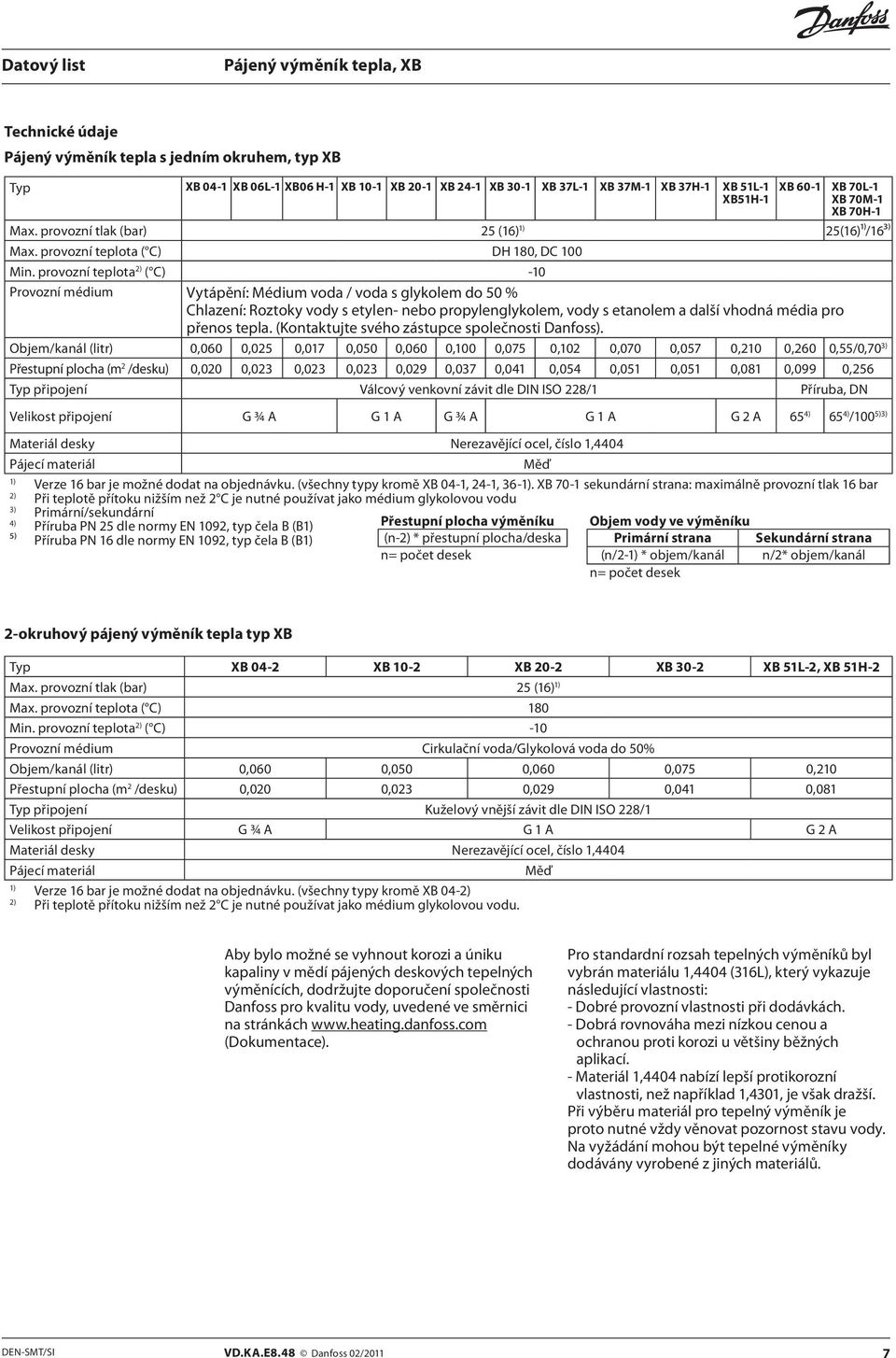 provozní teplot 2) ( C) -10 Provozní médium Vytápění: Médium vod / vod s glykolem do % Chlzení: Roztoky vody s etylen- neo propylenglykolem, vody s etnolem dlší vhodná médi pro přenos tepl.