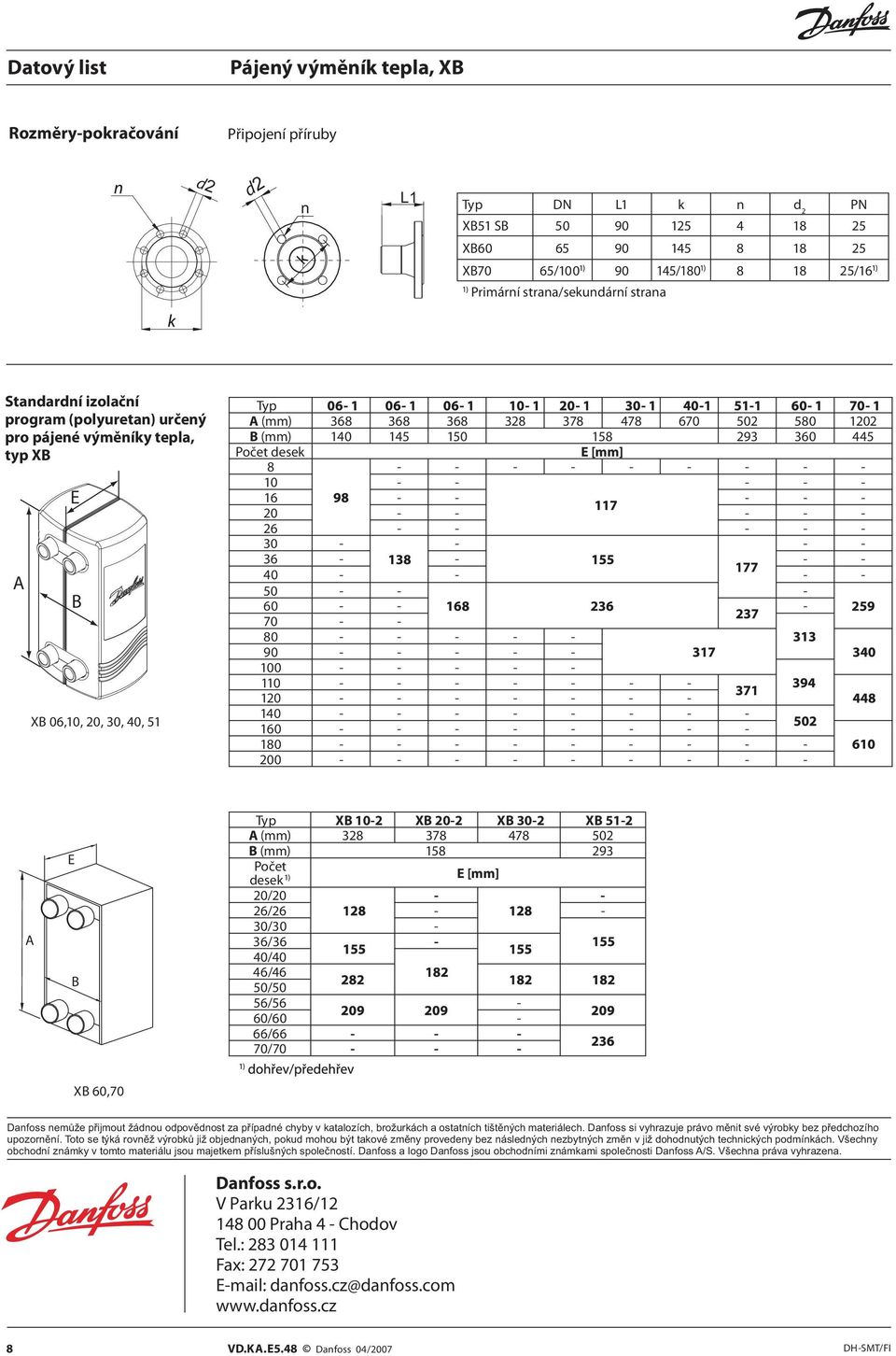 36 40 50 60 70 80 90 100 110 120 140 160 180 200 X 102 X 202 X 302 X 512 (mm) 328 378 478 502 (mm) 158 293 Počet desek [mm] 20/20 26/26 30/30 36/36 40/40 46/46 50/50 56/56 60/60 66/66 70/70 X 60,70