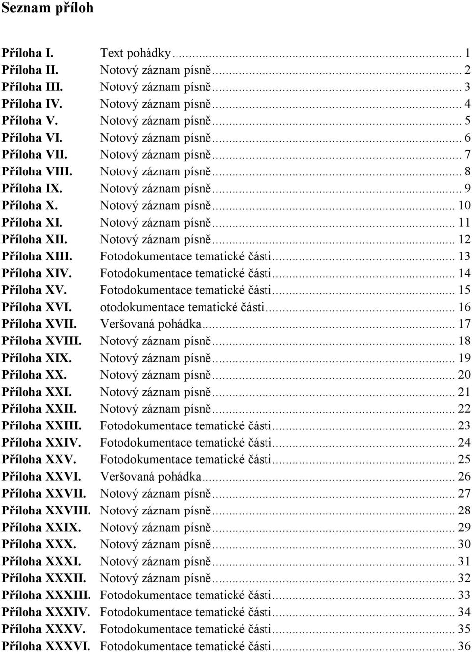 Notový záznam písně... 11 Příloha XII. Notový záznam písně... 12 Příloha XIII. Fotodokumentace tematické části... 13 Příloha XIV. Fotodokumentace tematické části... 14 Příloha XV.