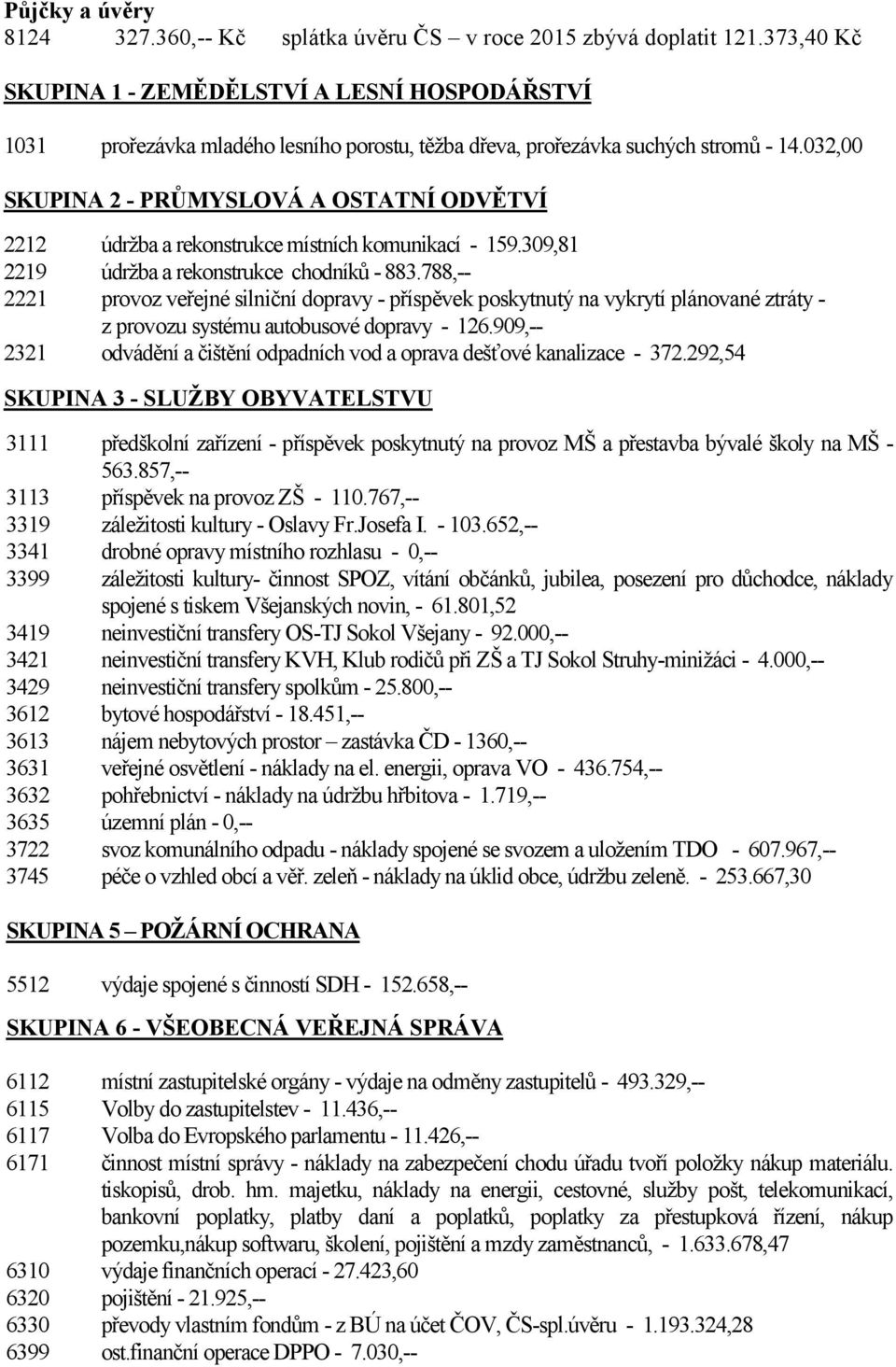 032,00 SKUPINA 2 - PRŮMYSLOVÁ A OSTATNÍ ODVĚTVÍ 2212 2219 2221 2321 údržba a rekonstrukce místních komunikací - 159.309,81 údržba a rekonstrukce chodníků - 883.