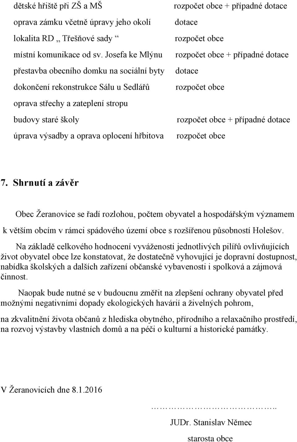 rozpočet obce rozpočet obce + případné dotace dotace rozpočet obce rozpočet obce + případné dotace rozpočet obce 7.