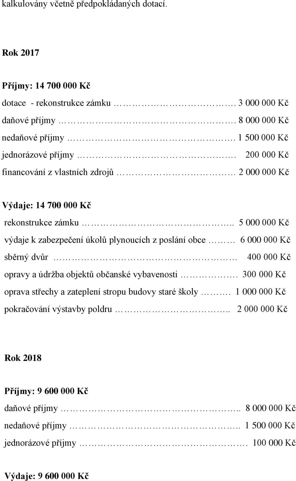 . 5 000 000 Kč výdaje k zabezpečení úkolů plynoucích z poslání obce 6 000 000 Kč sběrný dvůr 400 000 Kč opravy a údržba objektů občanské vybavenosti.