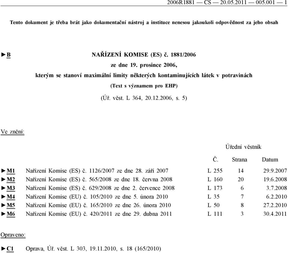 Strana Datum M1 Nařízení Komise (ES) č. 1126/2007 ze dne 28. září 2007 L 255 14 29.9.2007 M2 Nařízení Komise (ES) č. 565/2008 ze dne 18. června 2008 L 160 20 19.6.2008 M3 Nařízení Komise (ES) č.