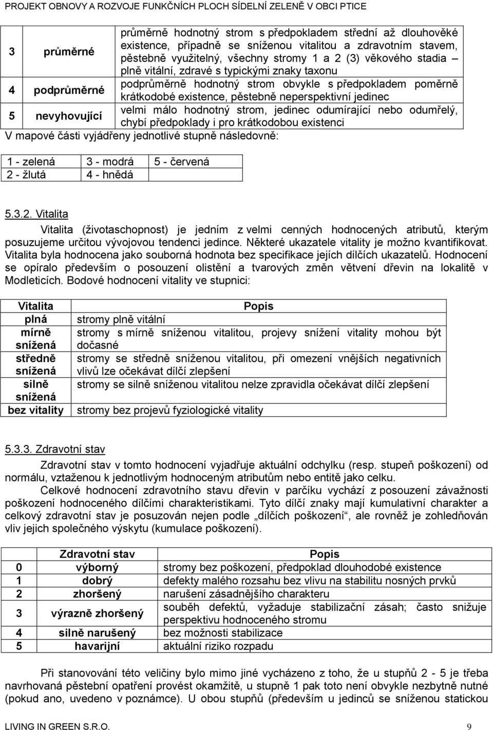 hodnotný strom, jedinec odumírající nebo odumřelý, chybí předpoklady i pro krátkodobou existenci V mapové části vyjádřeny jednotlivé stupně následovně: 1 - zelená 3 - modrá 5 - červená 2 - žlutá 4 -