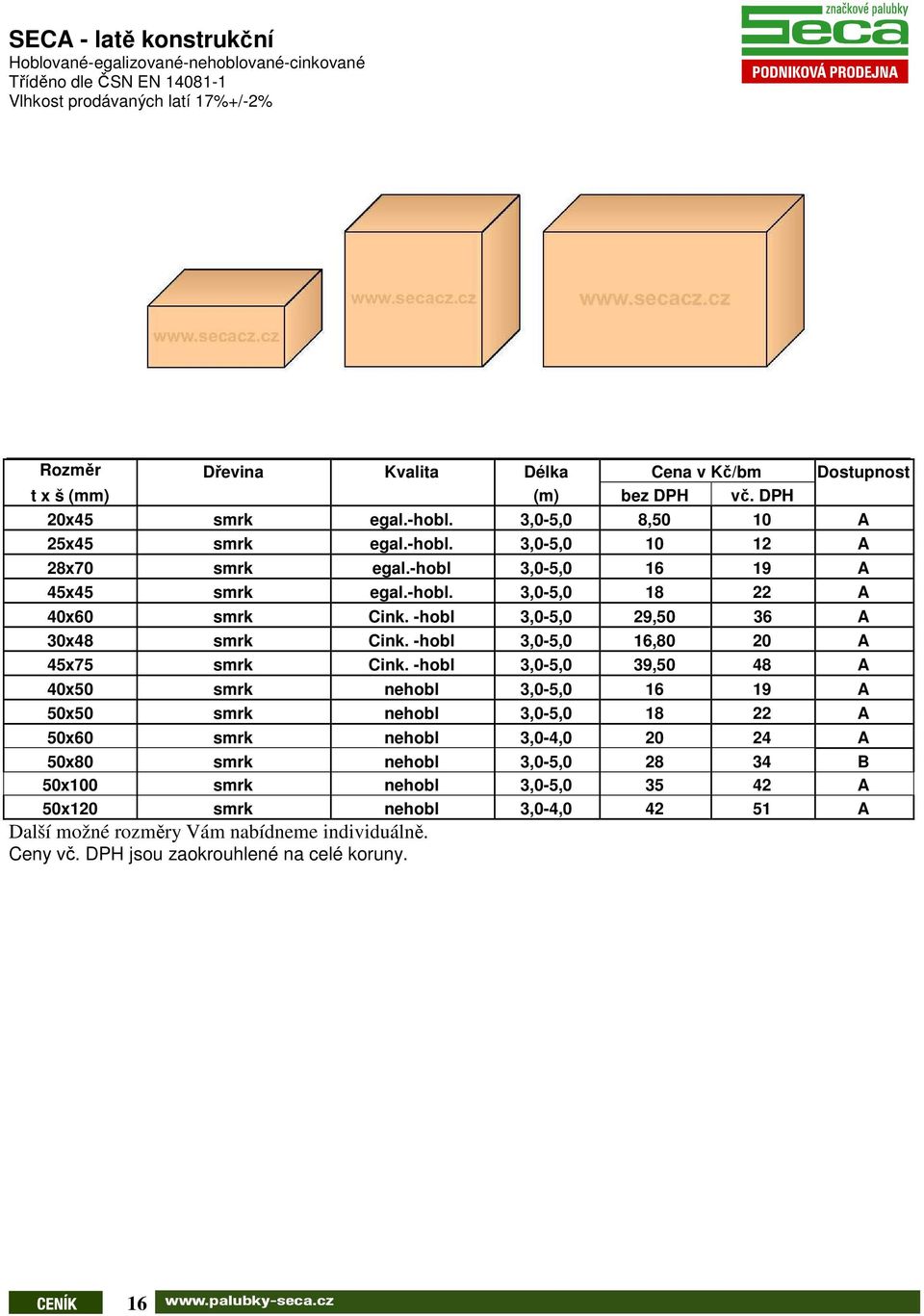 -hobl 3,0-5,0 29,50 36 A 30x48 smrk Cink. -hobl 3,0-5,0 16,80 20 A 45x75 smrk Cink.